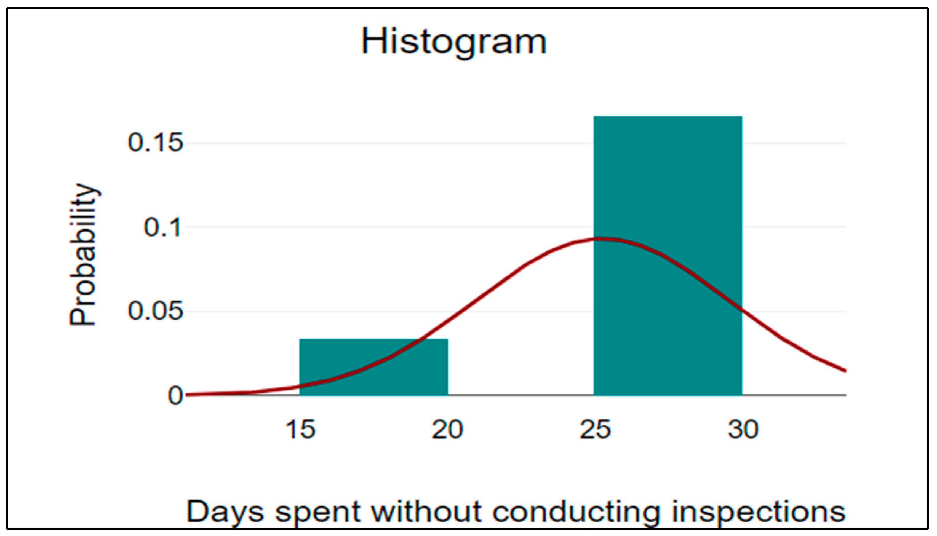 Engproc 82 00043 g004