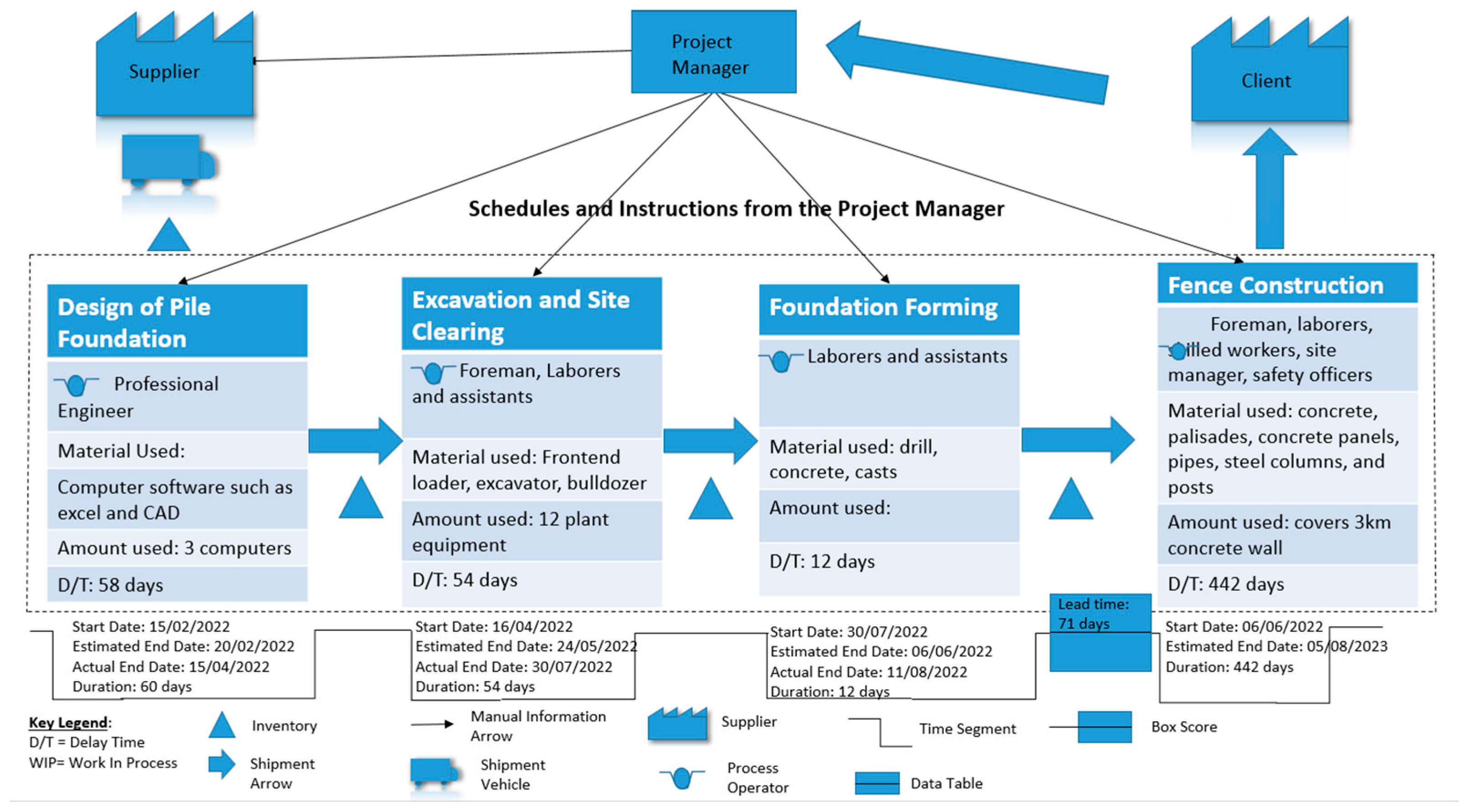 Engproc 82 00043 g005
