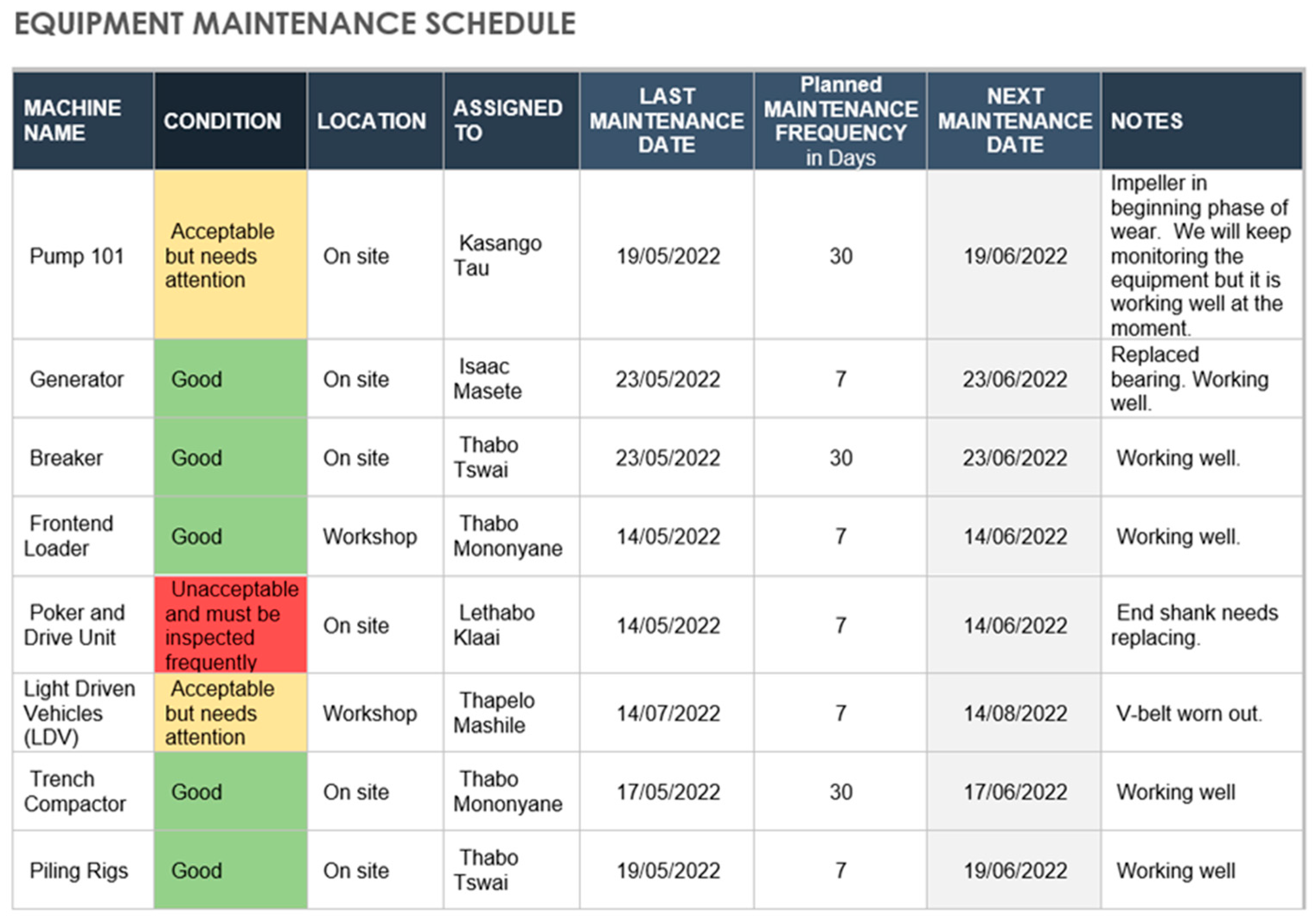 Engproc 82 00043 g008
