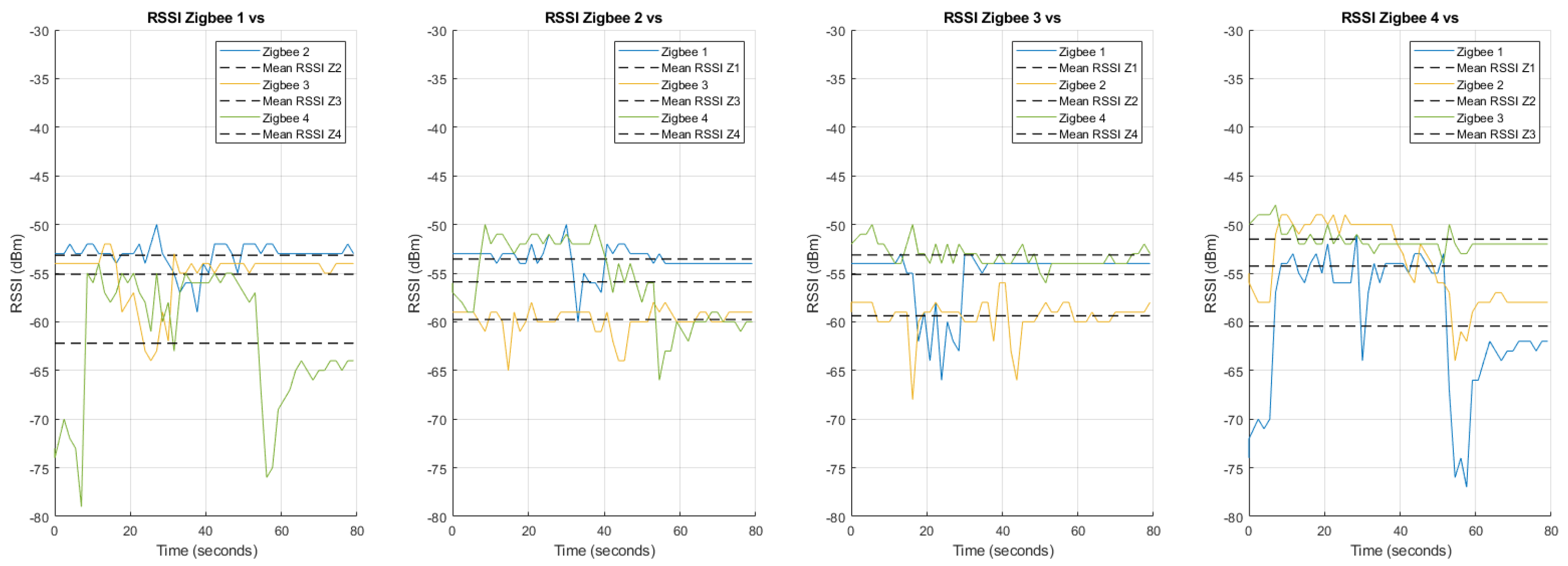 Engproc 82 00044 g004