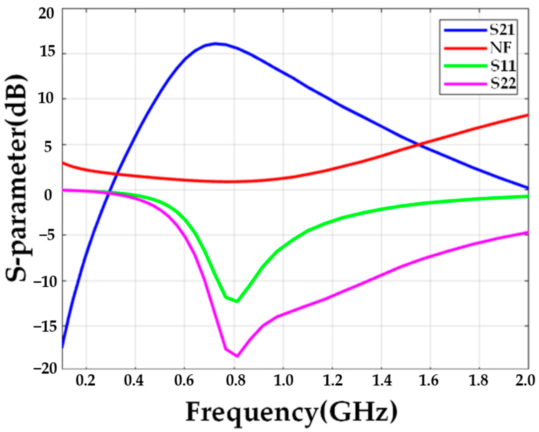 Engproc 82 00052 g006