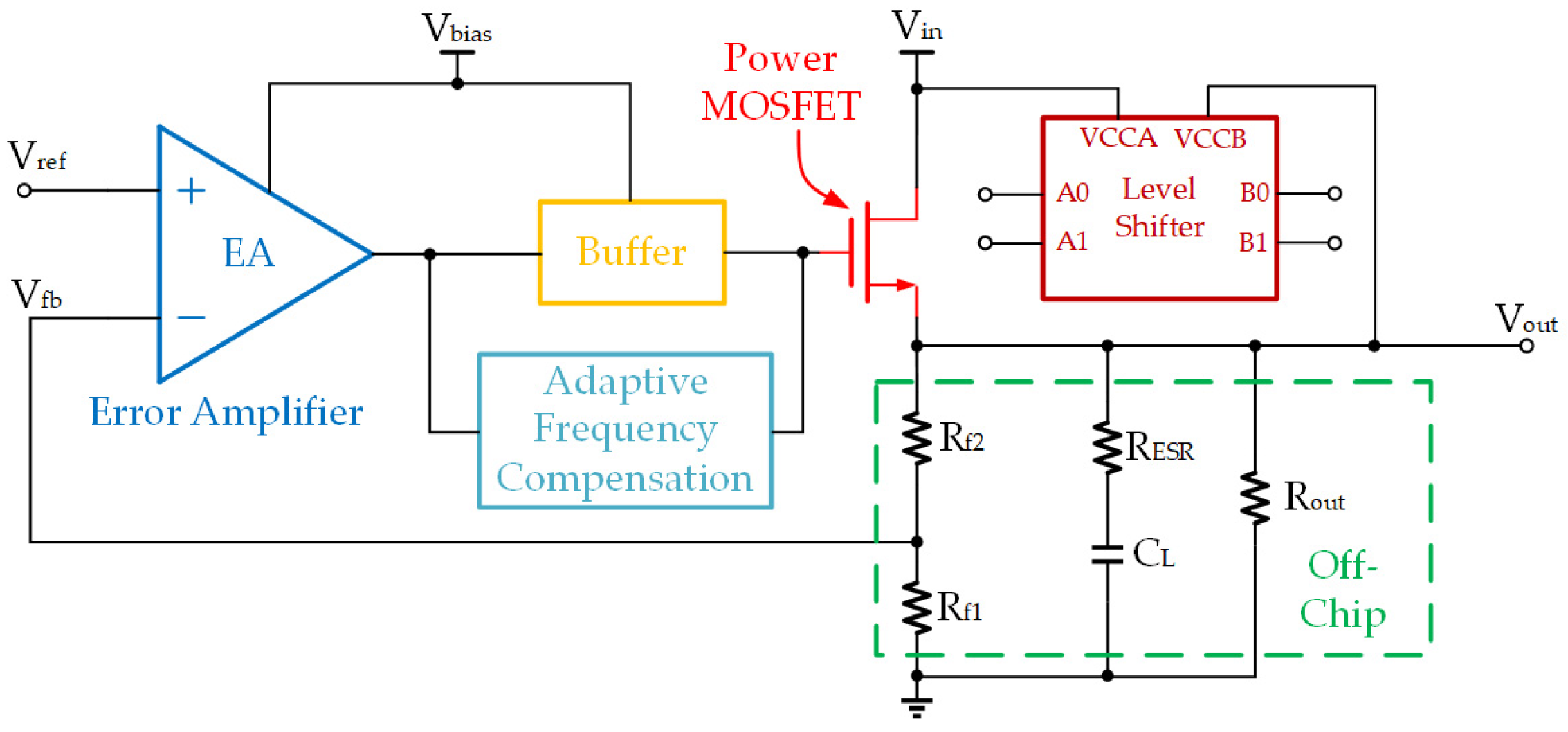 Engproc 82 00053 g002
