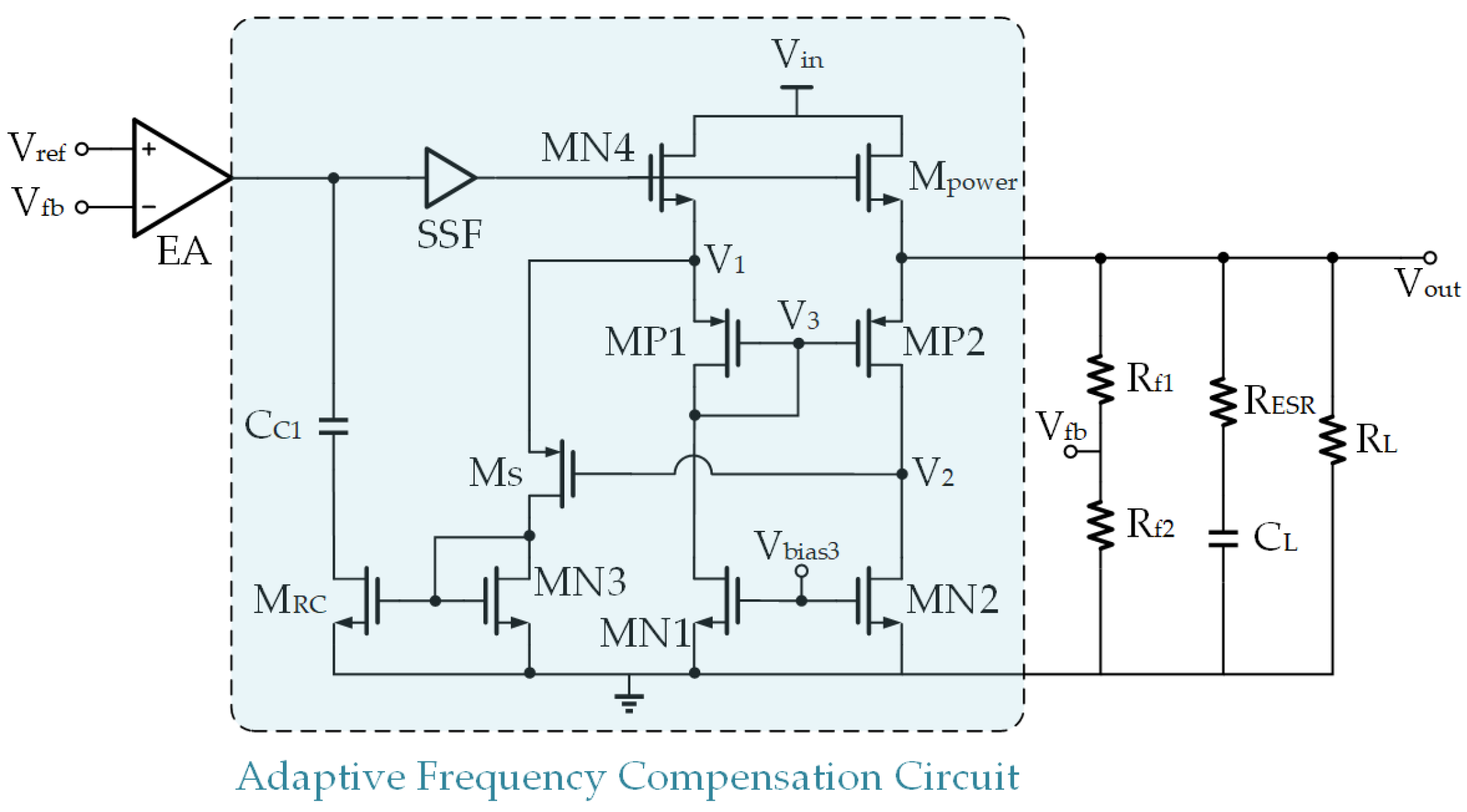 Engproc 82 00053 g004