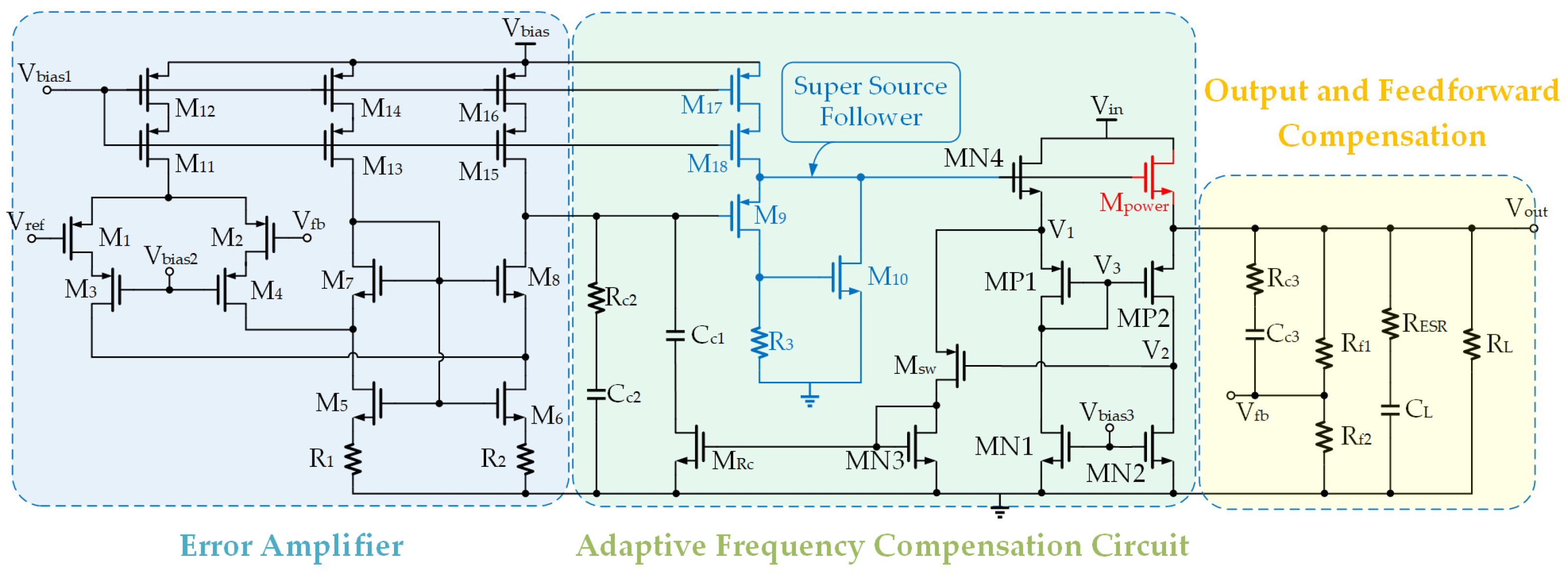 Engproc 82 00053 g007