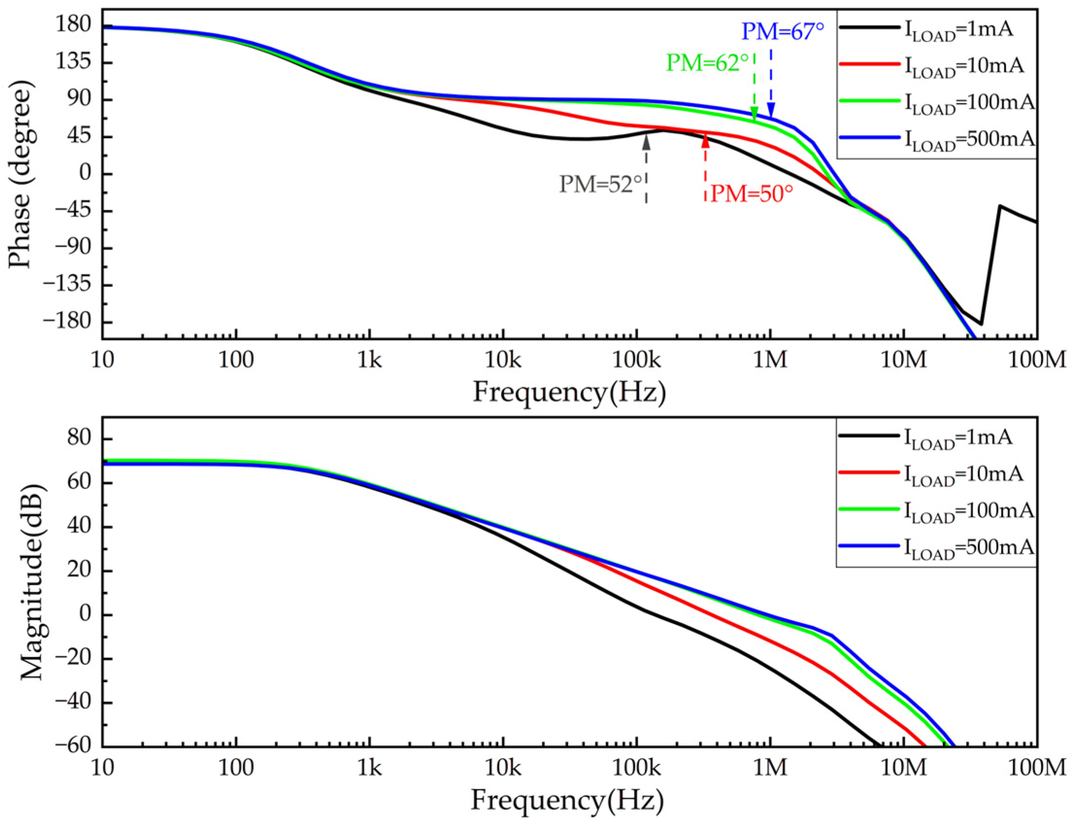 Engproc 82 00053 g010