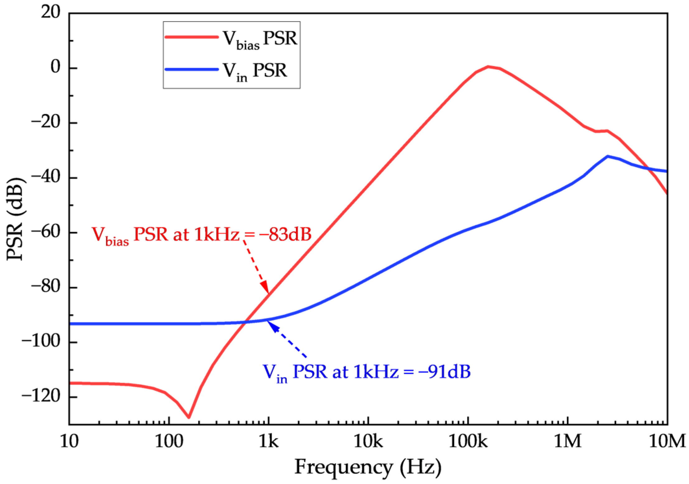 Engproc 82 00053 g011
