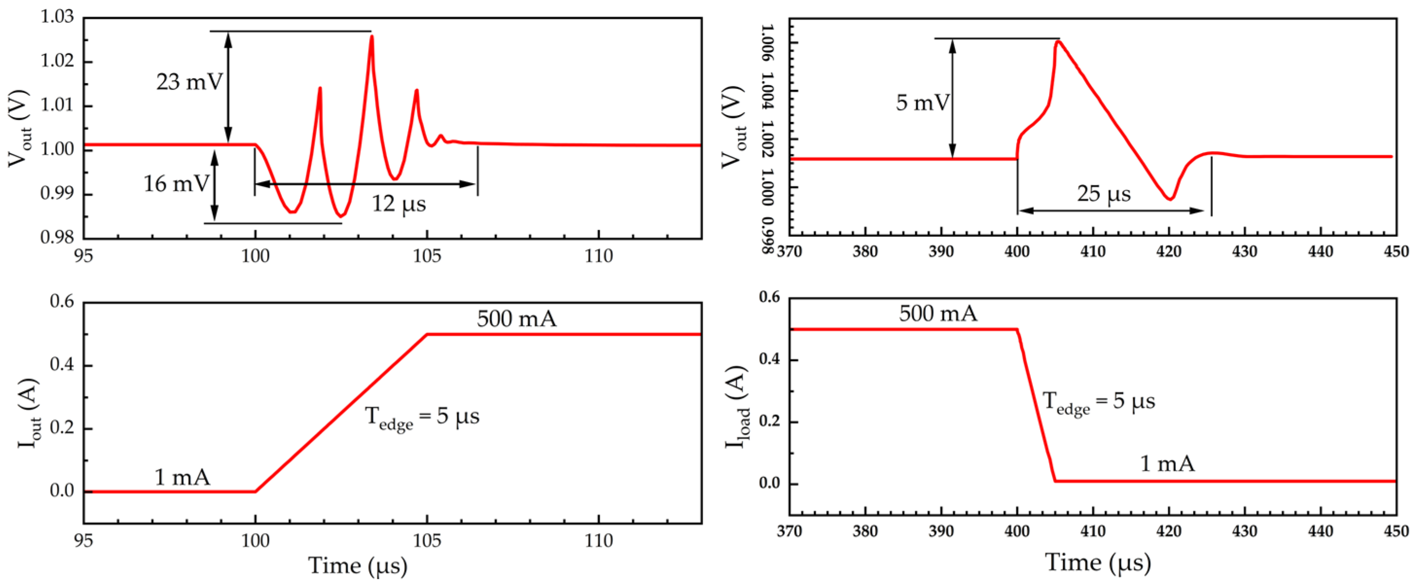 Engproc 82 00053 g012
