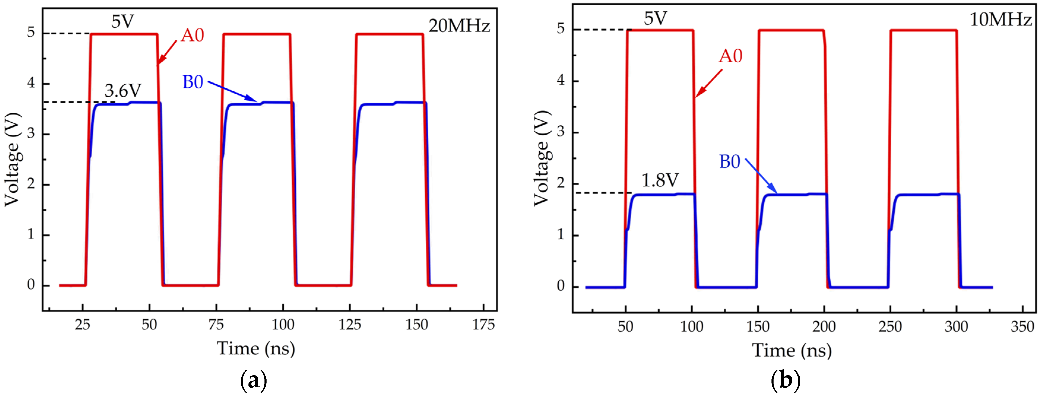 Engproc 82 00053 g013