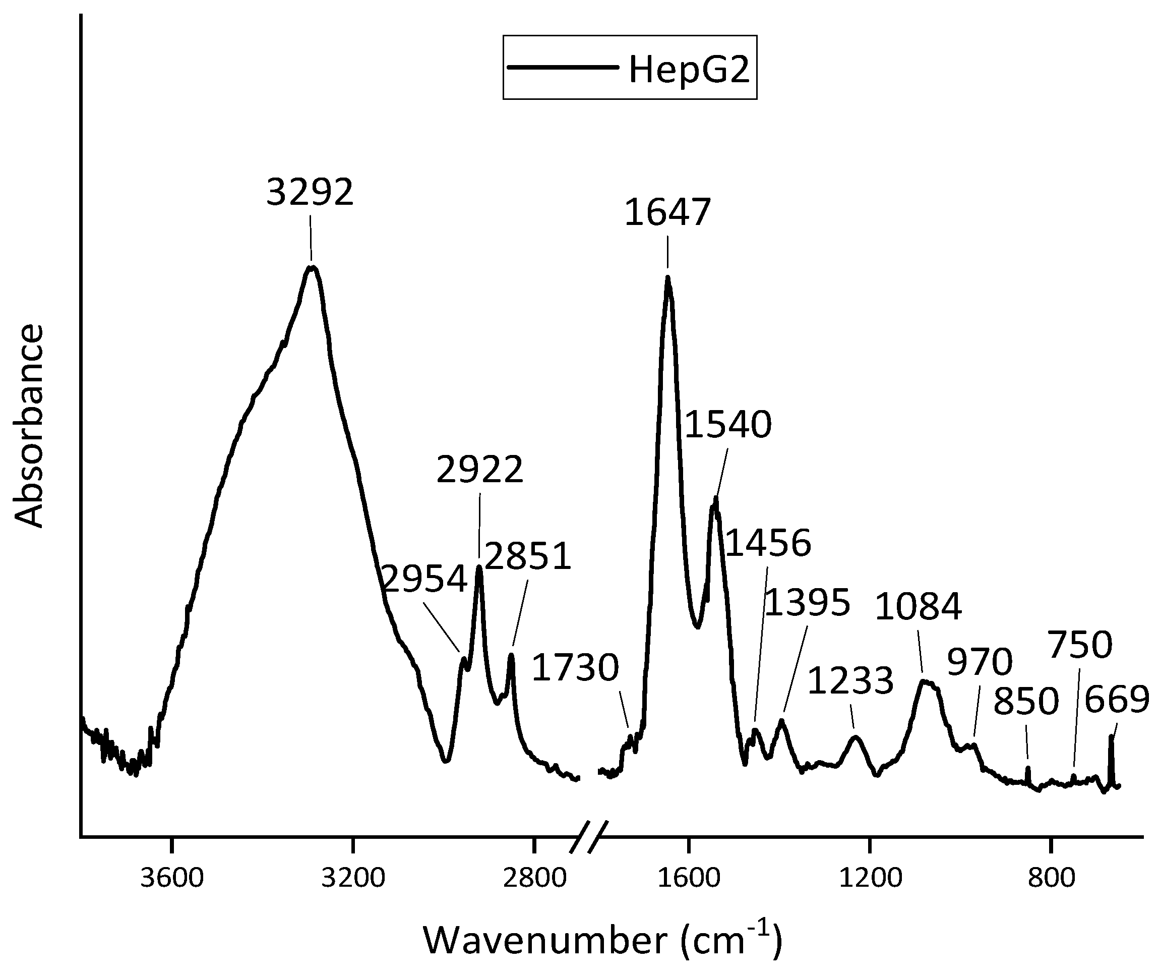 Engproc 82 00054 g002
