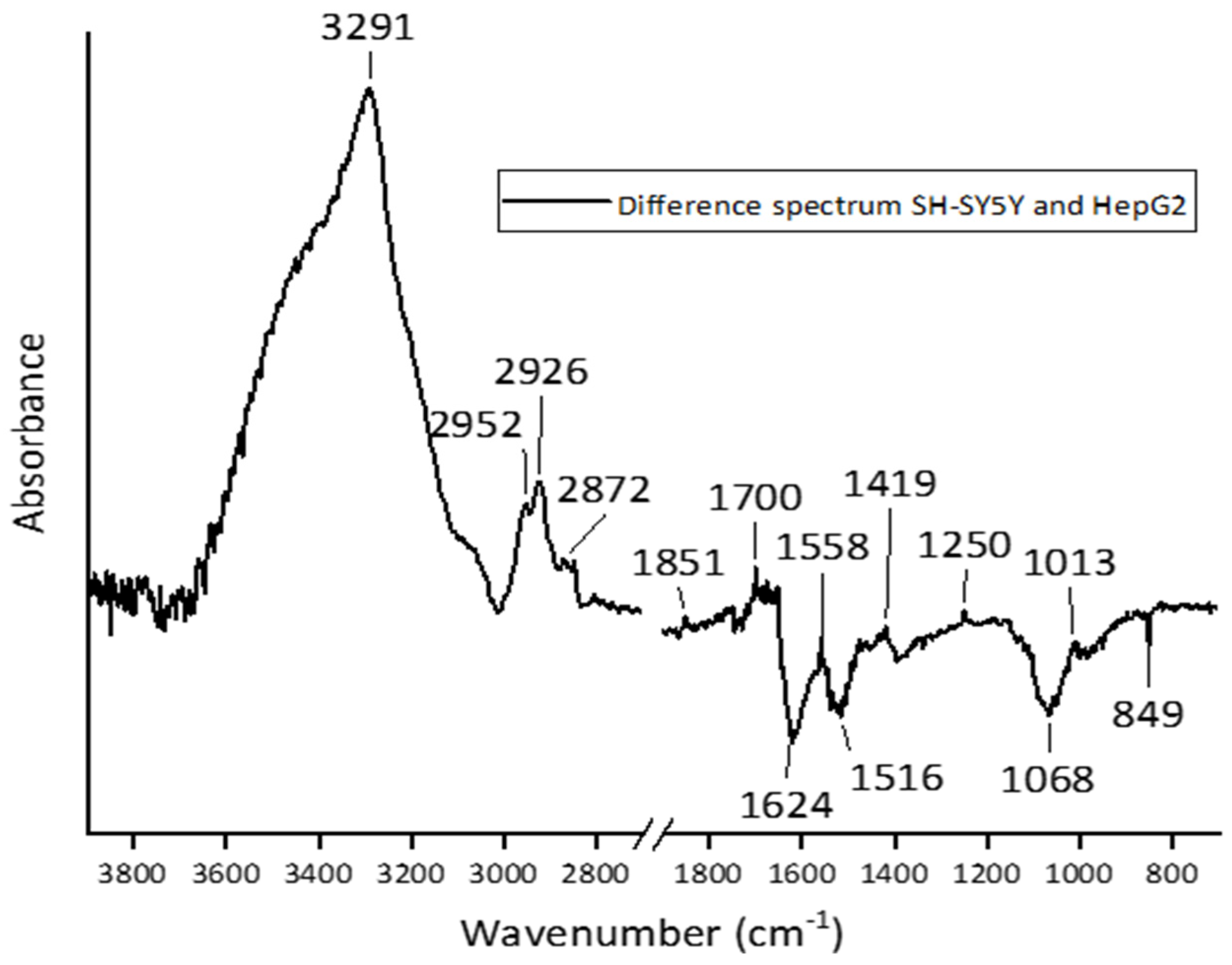 Engproc 82 00054 g004