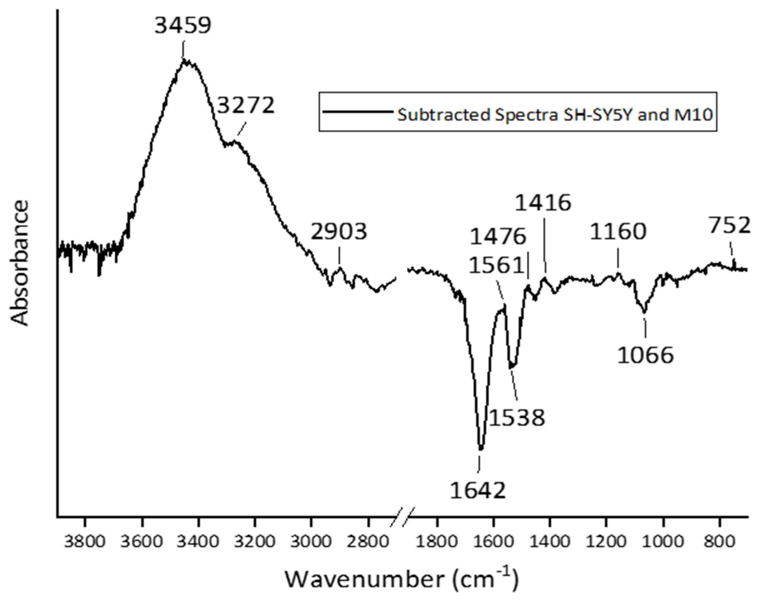 Engproc 82 00054 g005