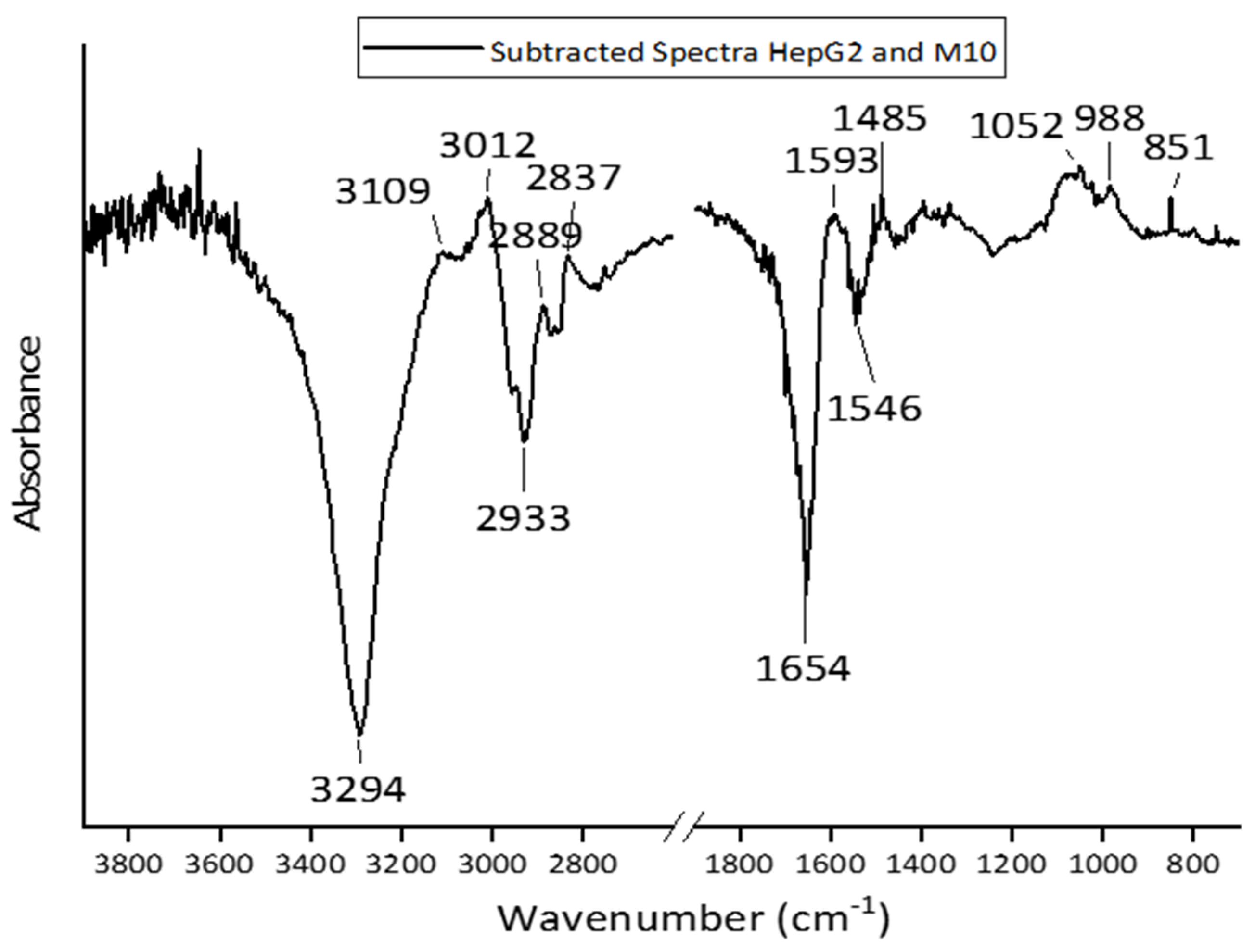 Engproc 82 00054 g006