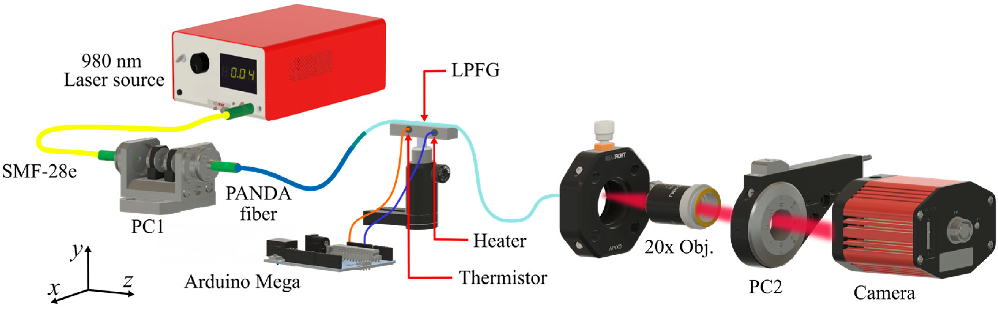Engproc 82 00056 g001