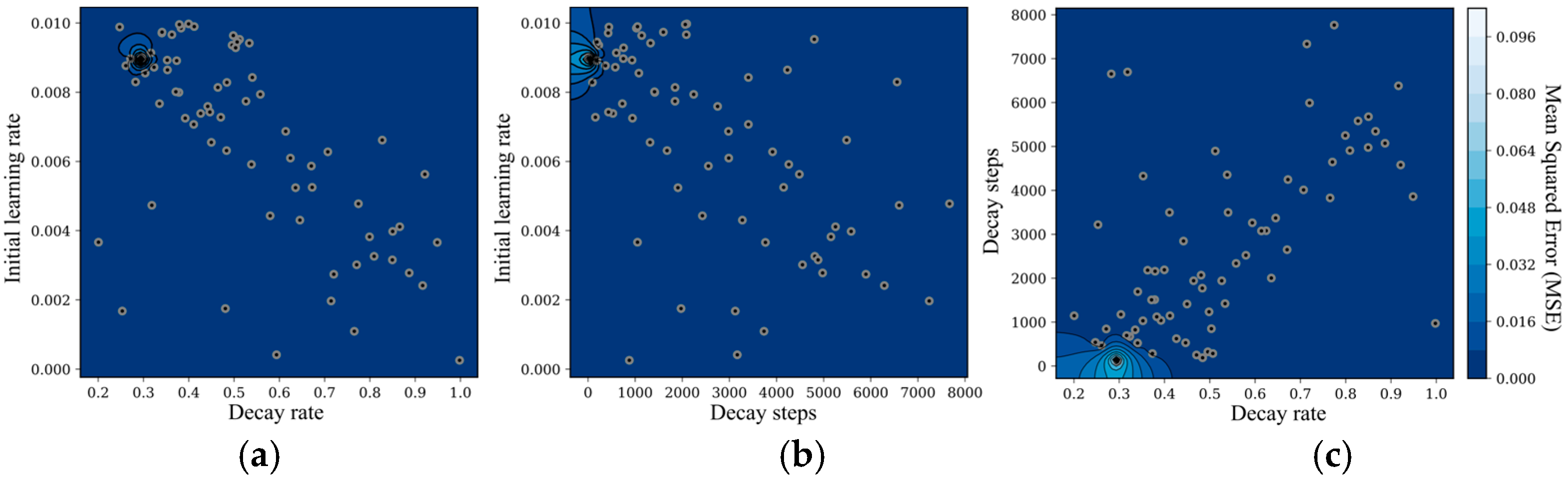 Engproc 82 00056 g003