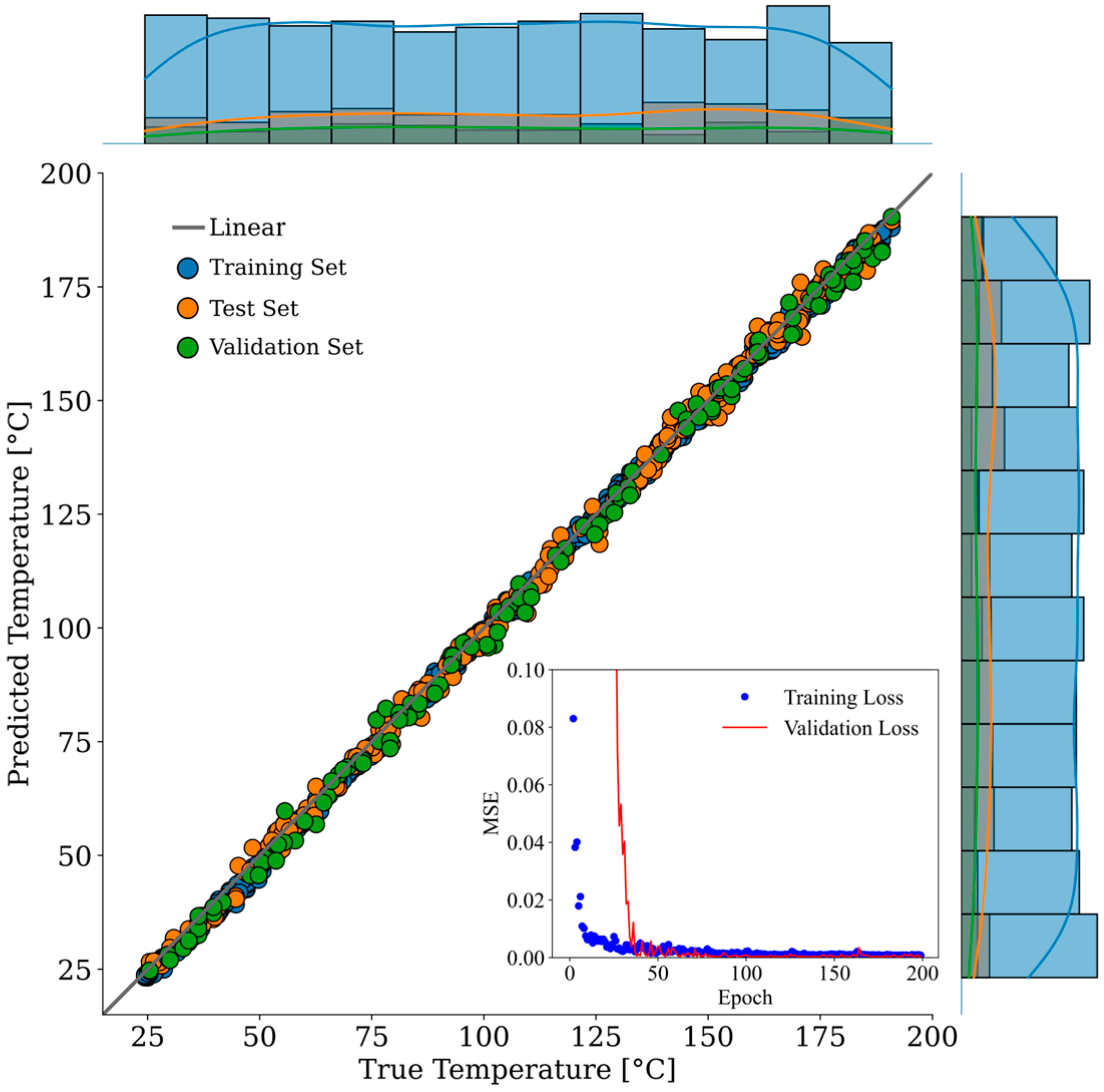 Engproc 82 00056 g004