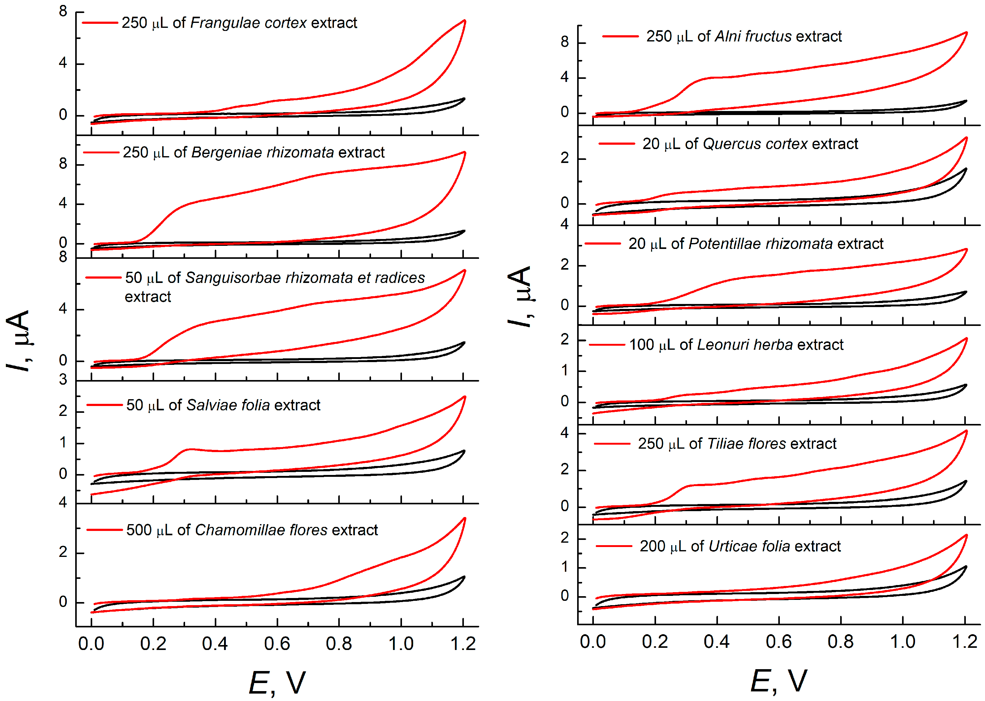 Engproc 82 00058 g001
