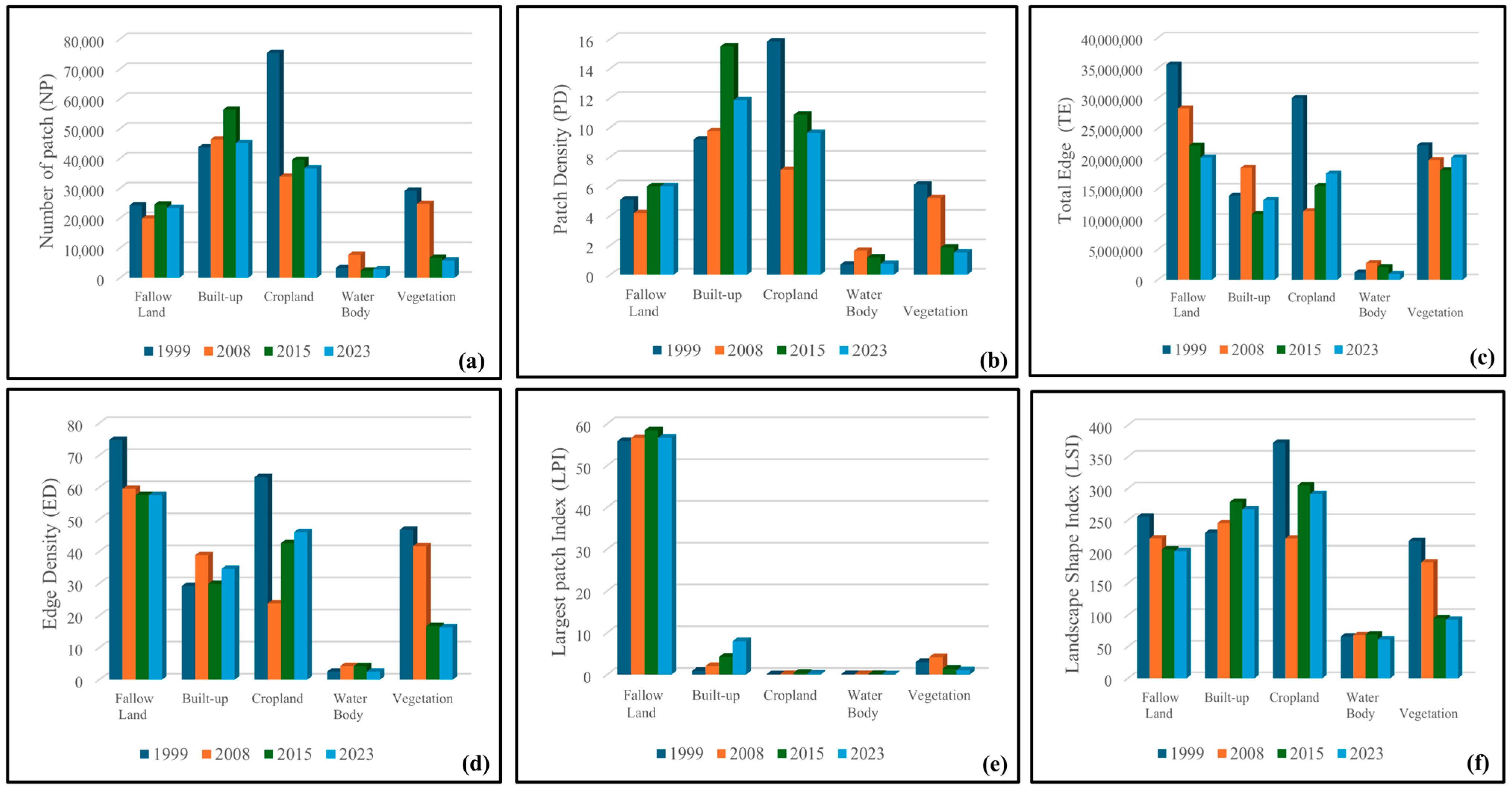 Engproc 82 00059 g003