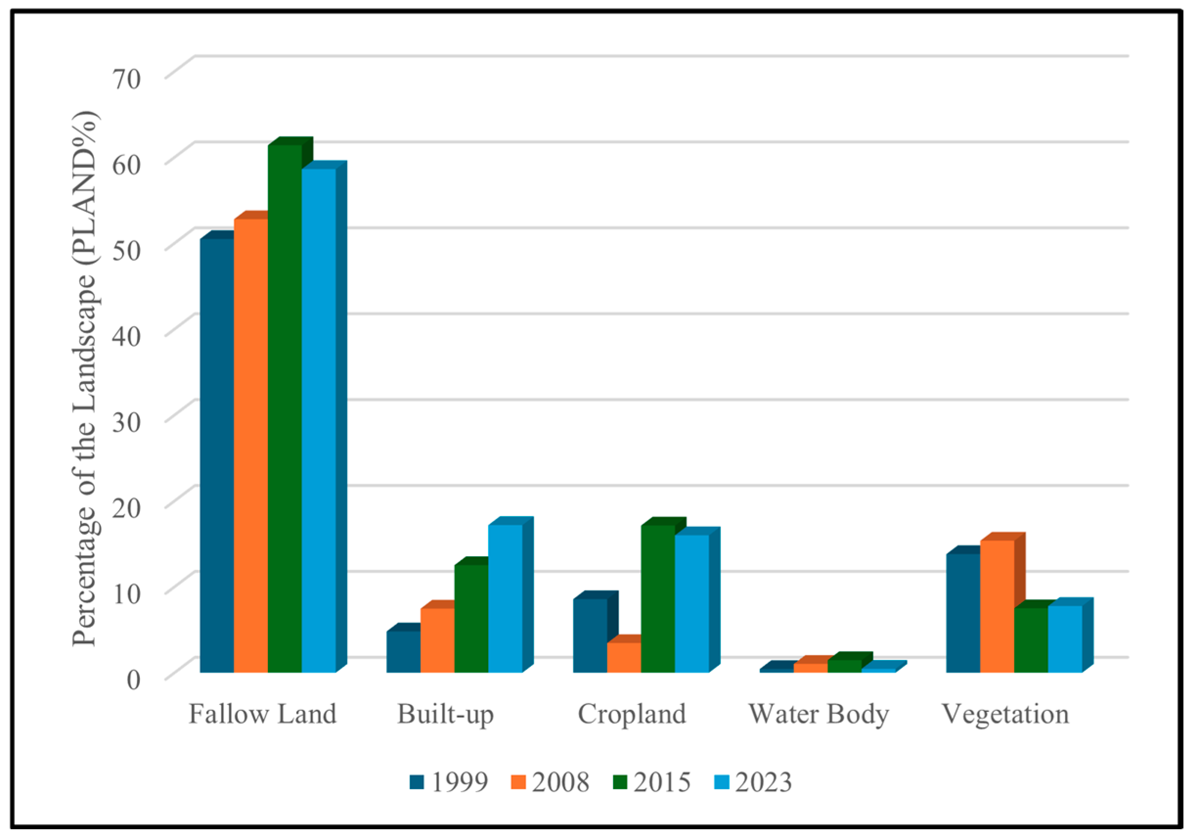 Engproc 82 00059 g004