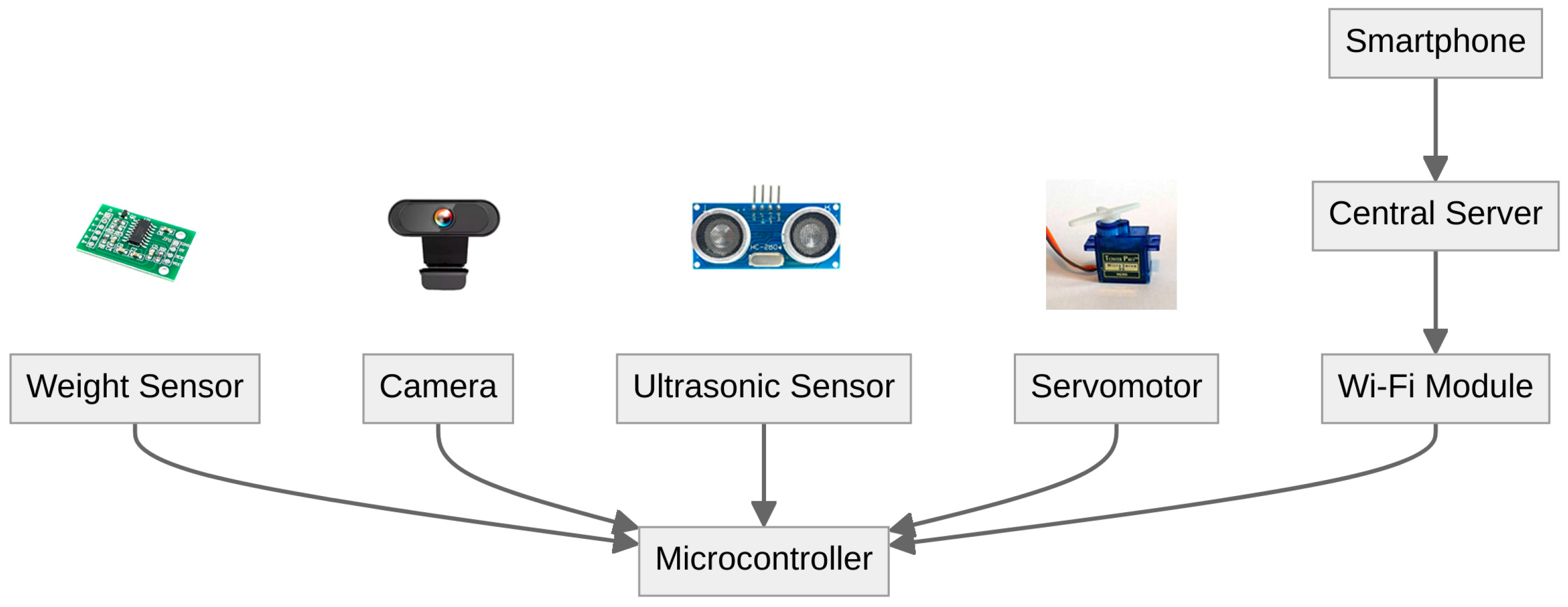 Engproc 82 00063 g001