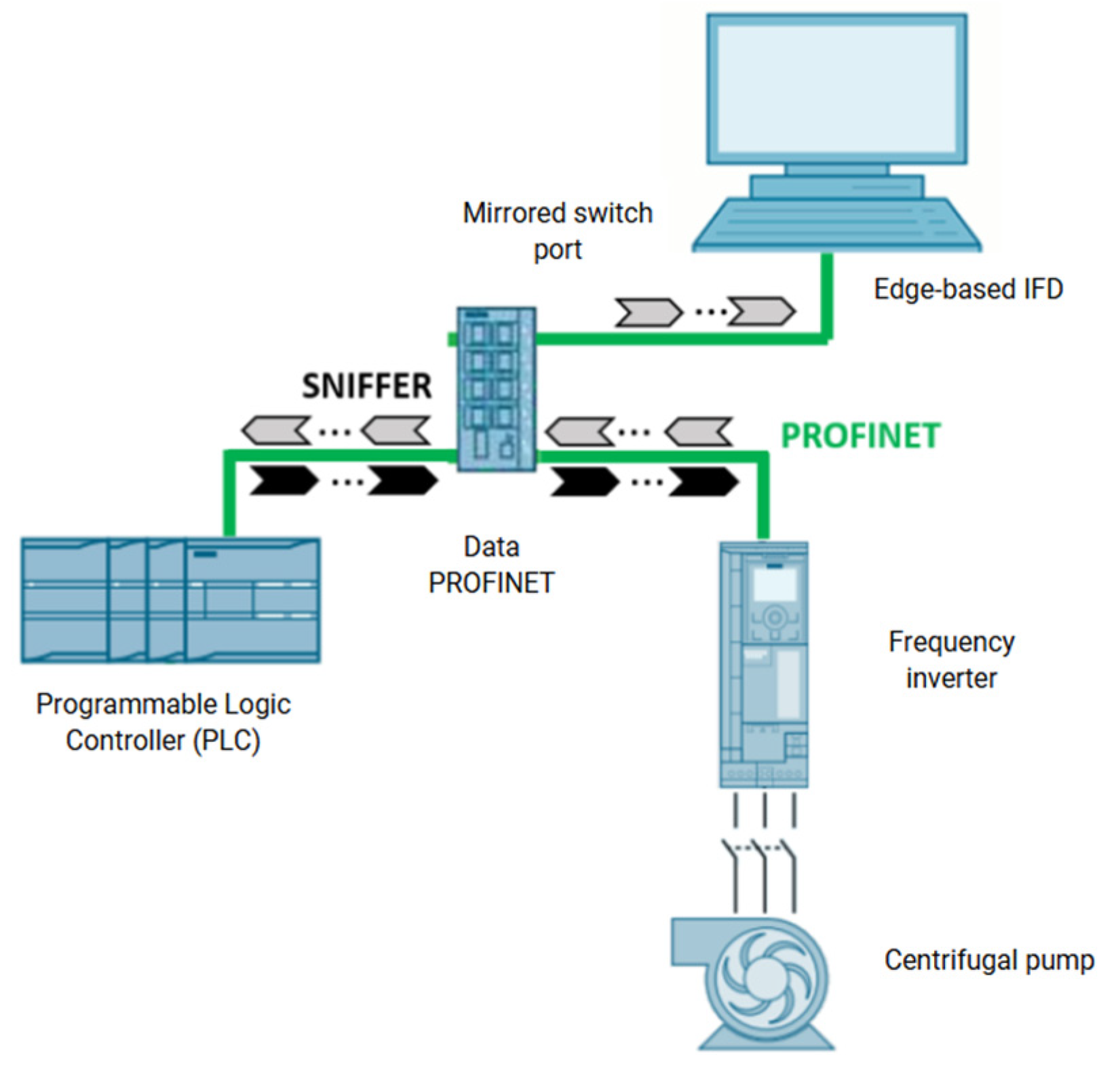 Engproc 82 00065 g001