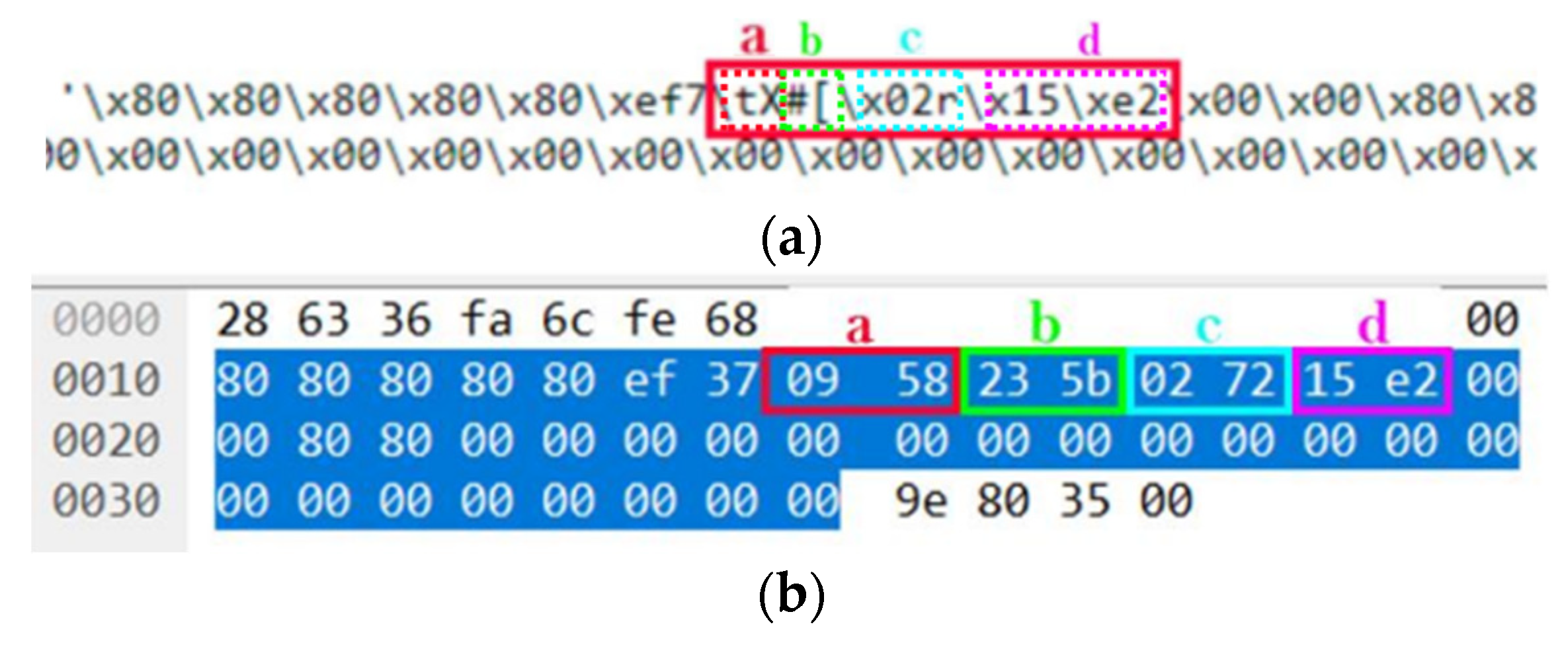 Engproc 82 00065 g002