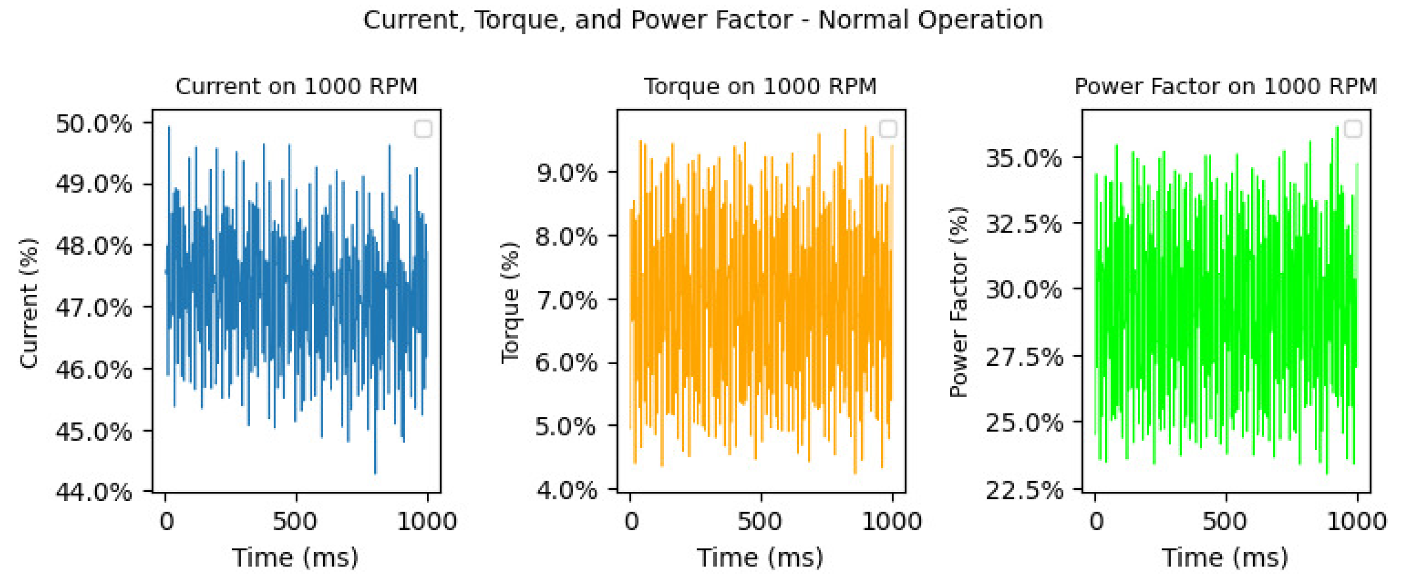 Engproc 82 00065 g003
