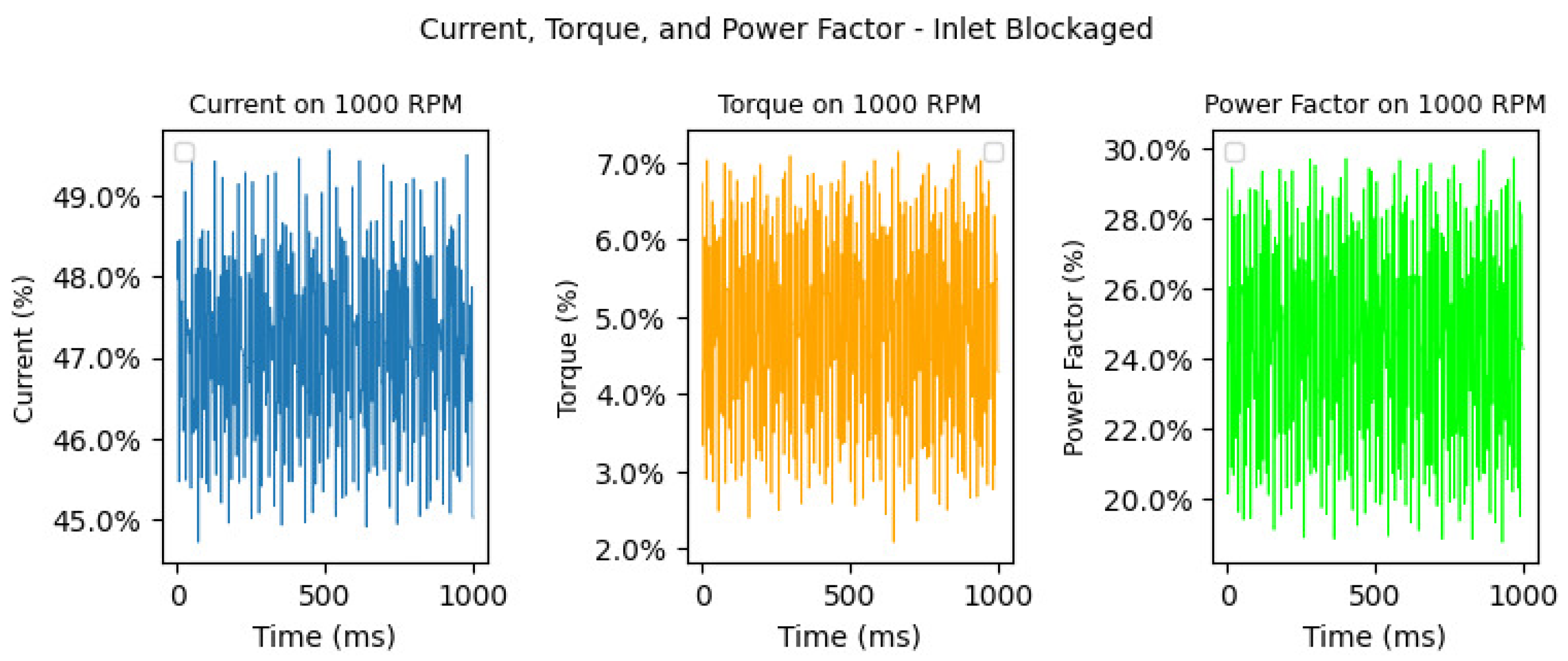 Engproc 82 00065 g004