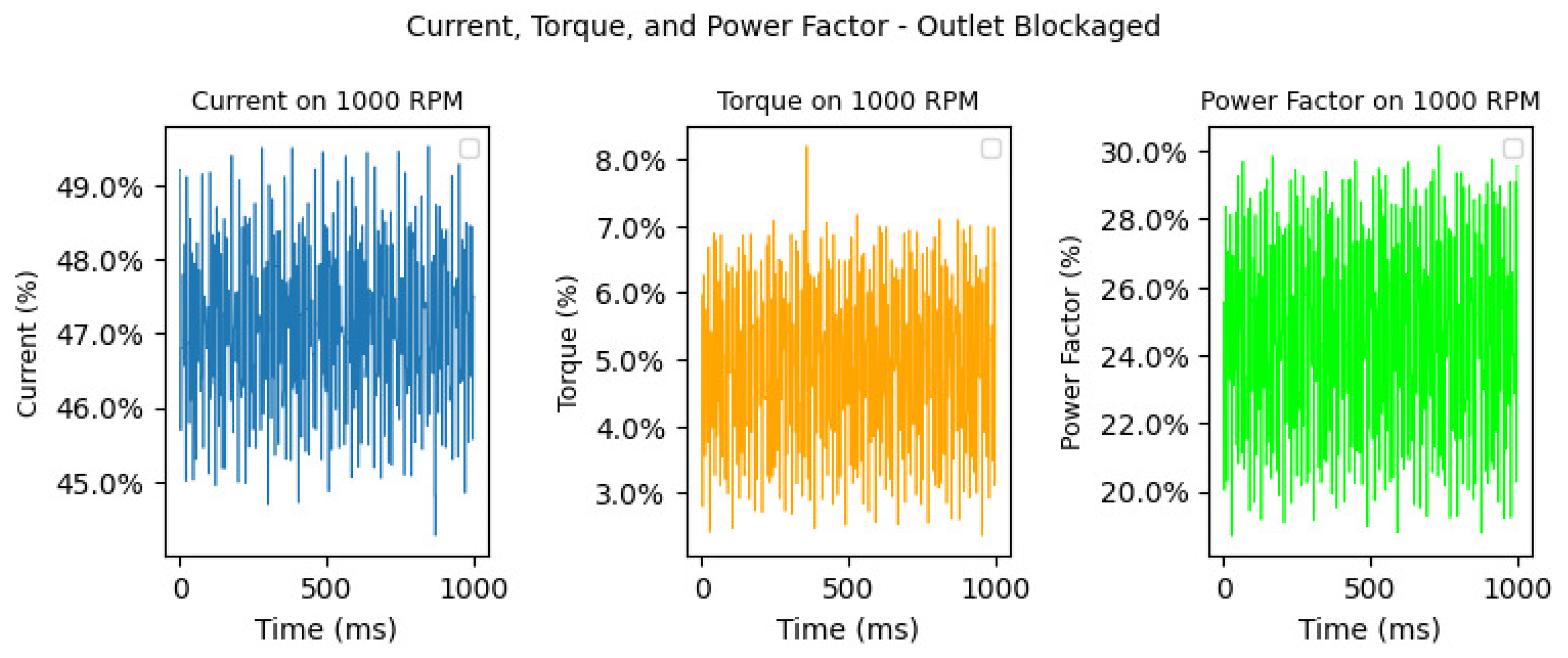 Engproc 82 00065 g005