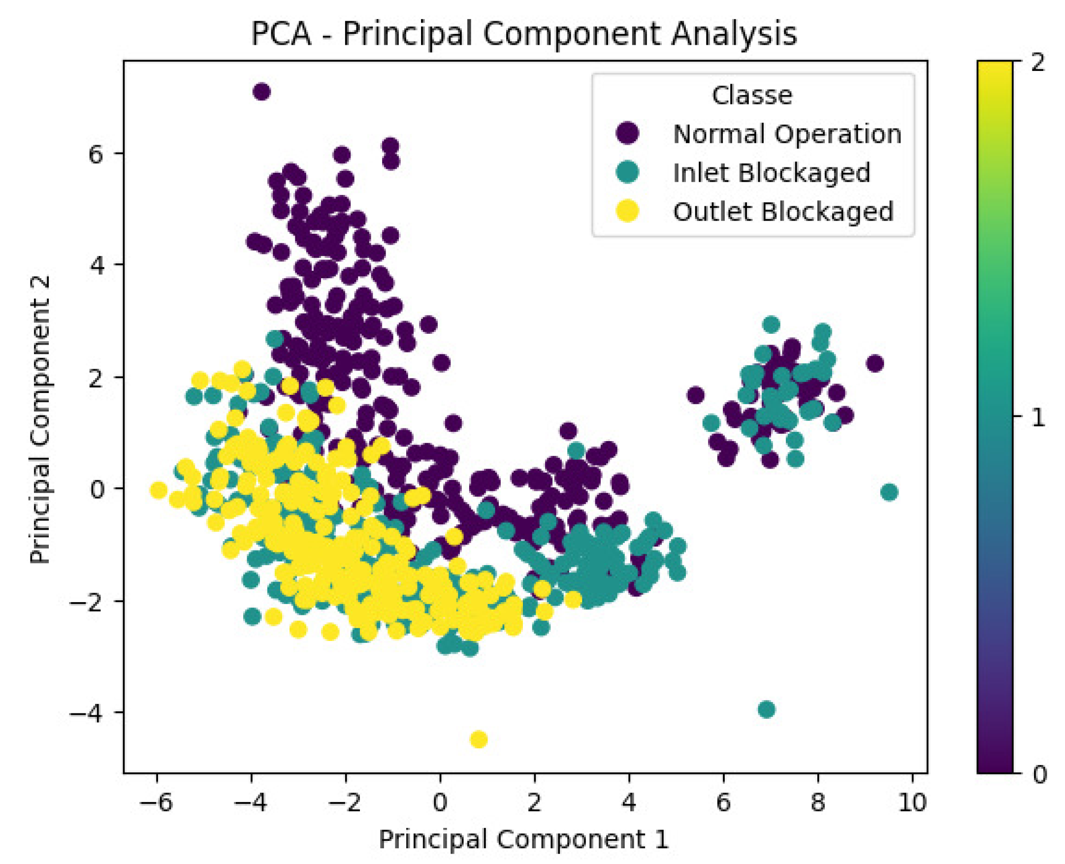 Engproc 82 00065 g006
