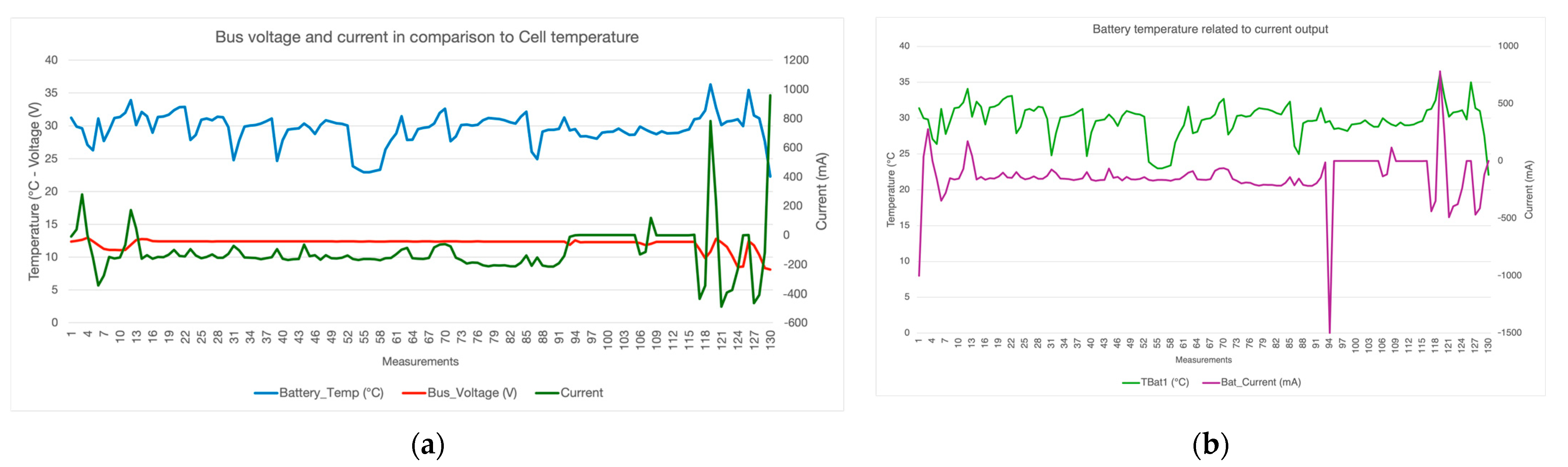 Engproc 82 00066 g004