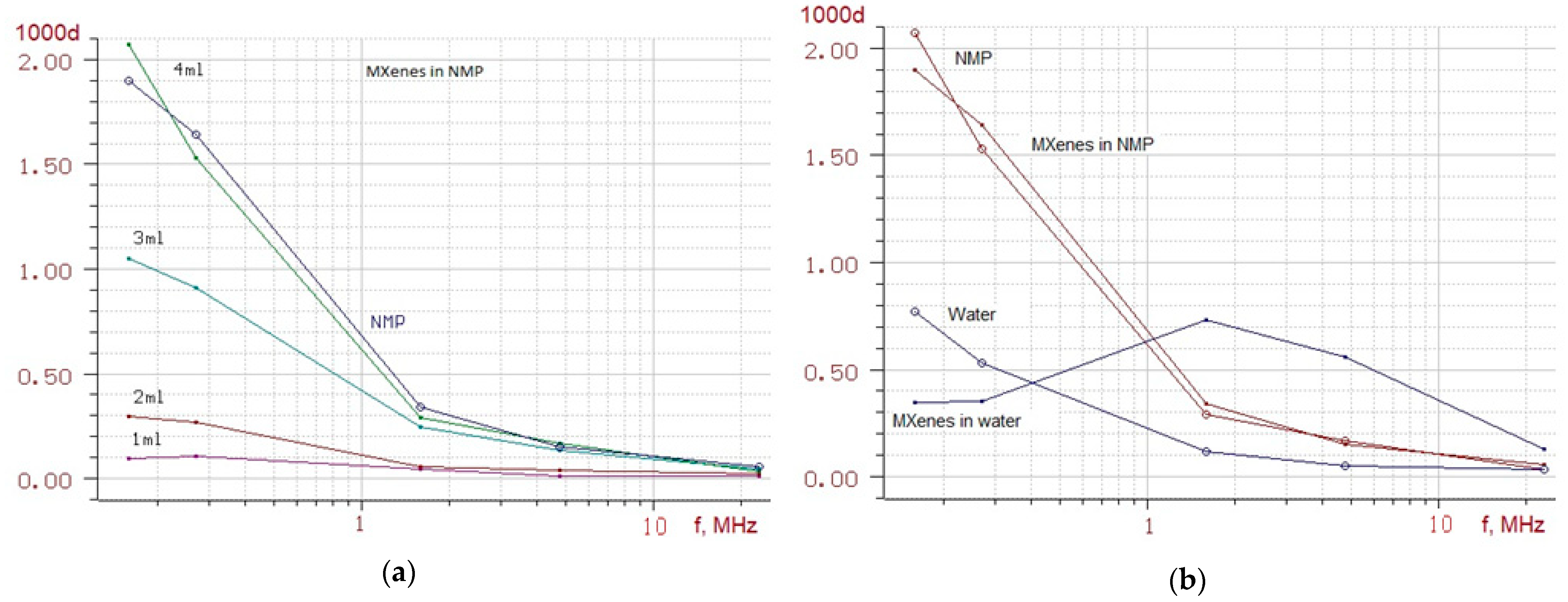 Engproc 82 00068 g002