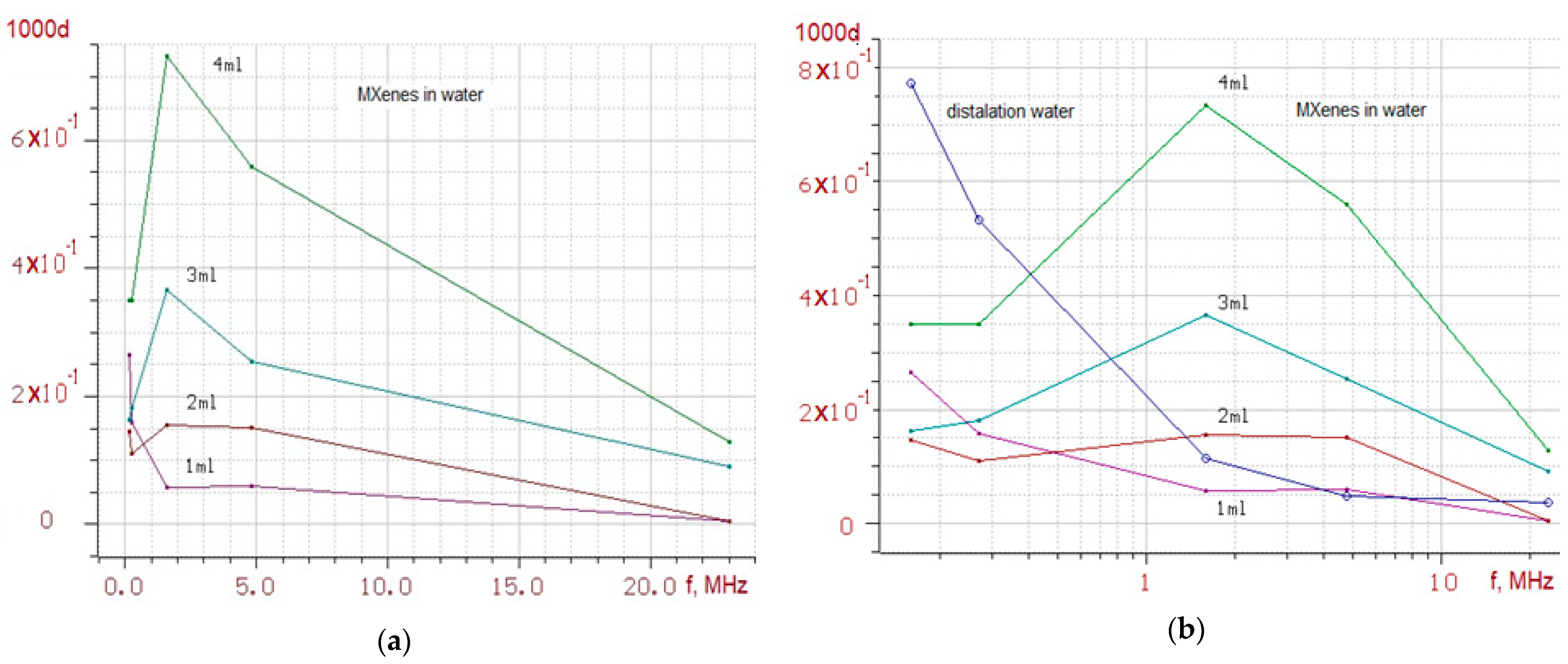 Engproc 82 00068 g003