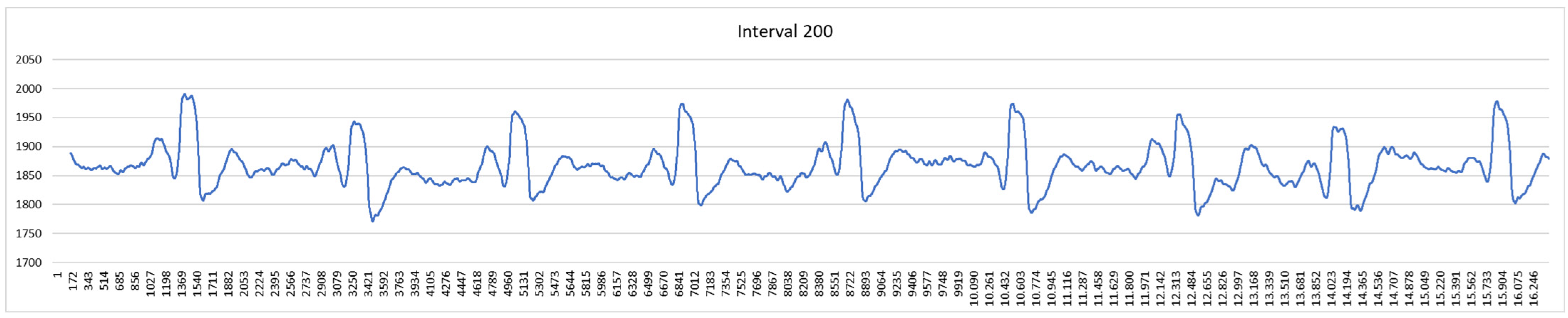 Engproc 82 00071 g008