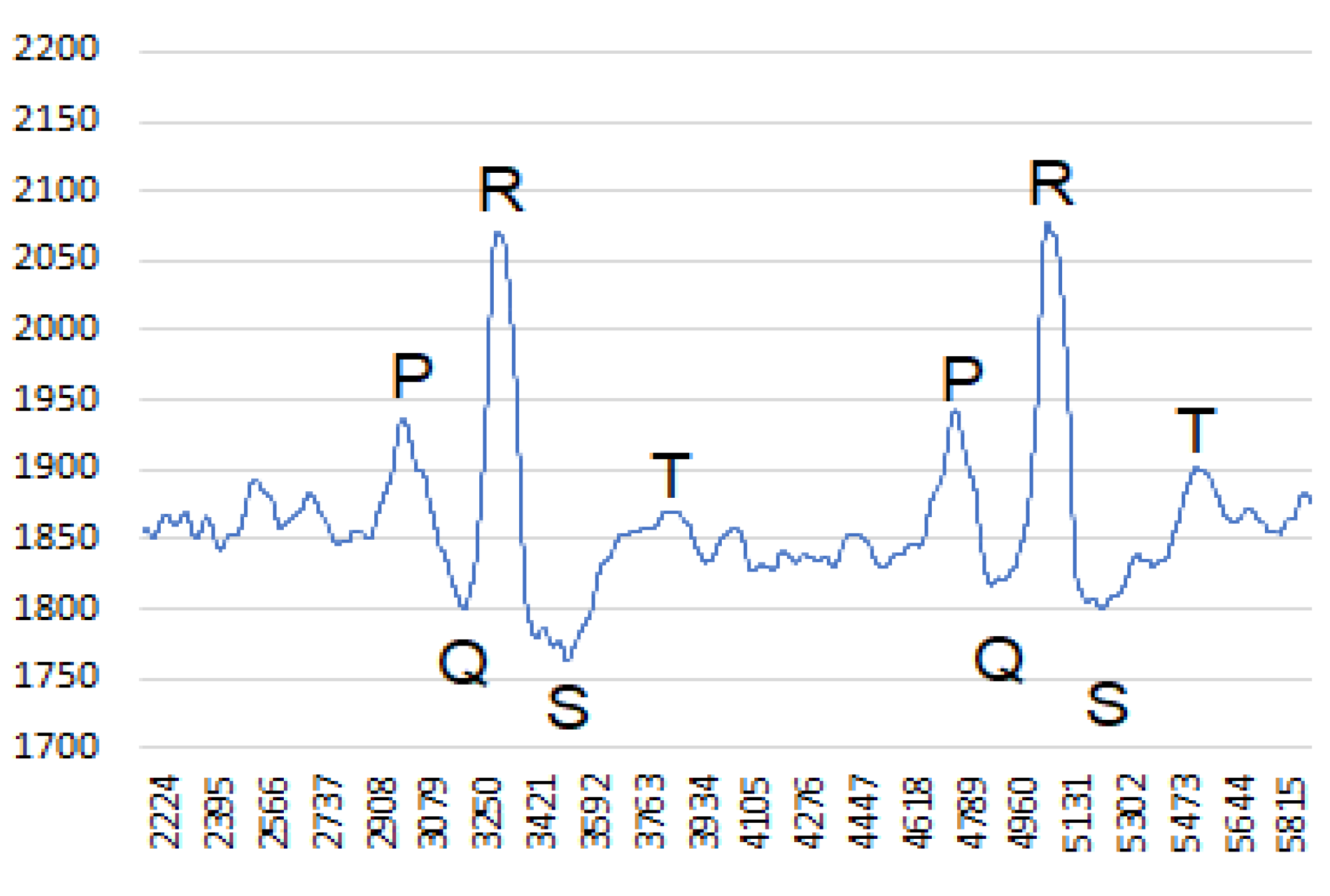 Engproc 82 00071 g009