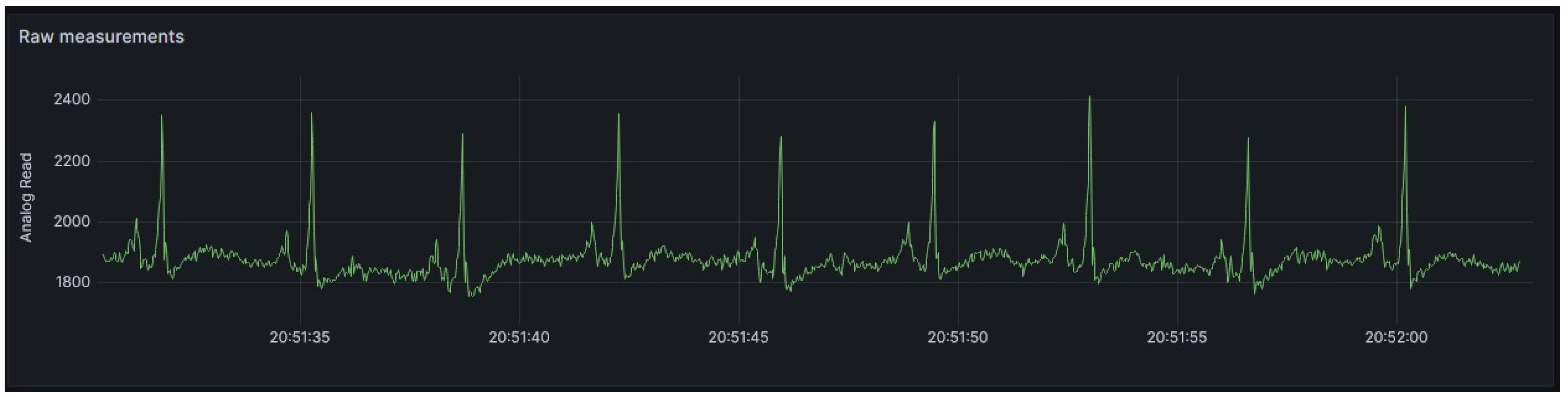 Engproc 82 00071 g011