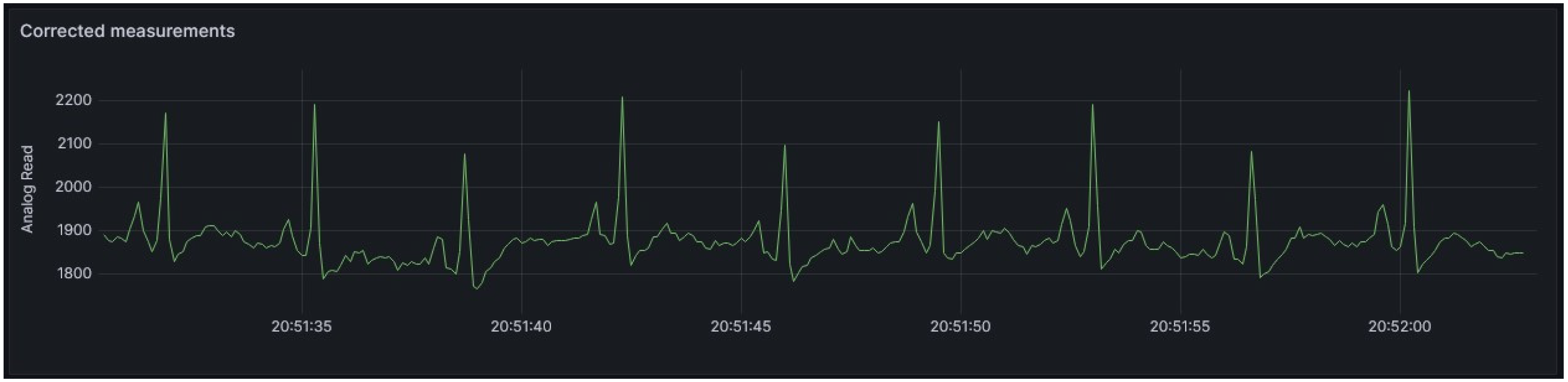 Engproc 82 00071 g012
