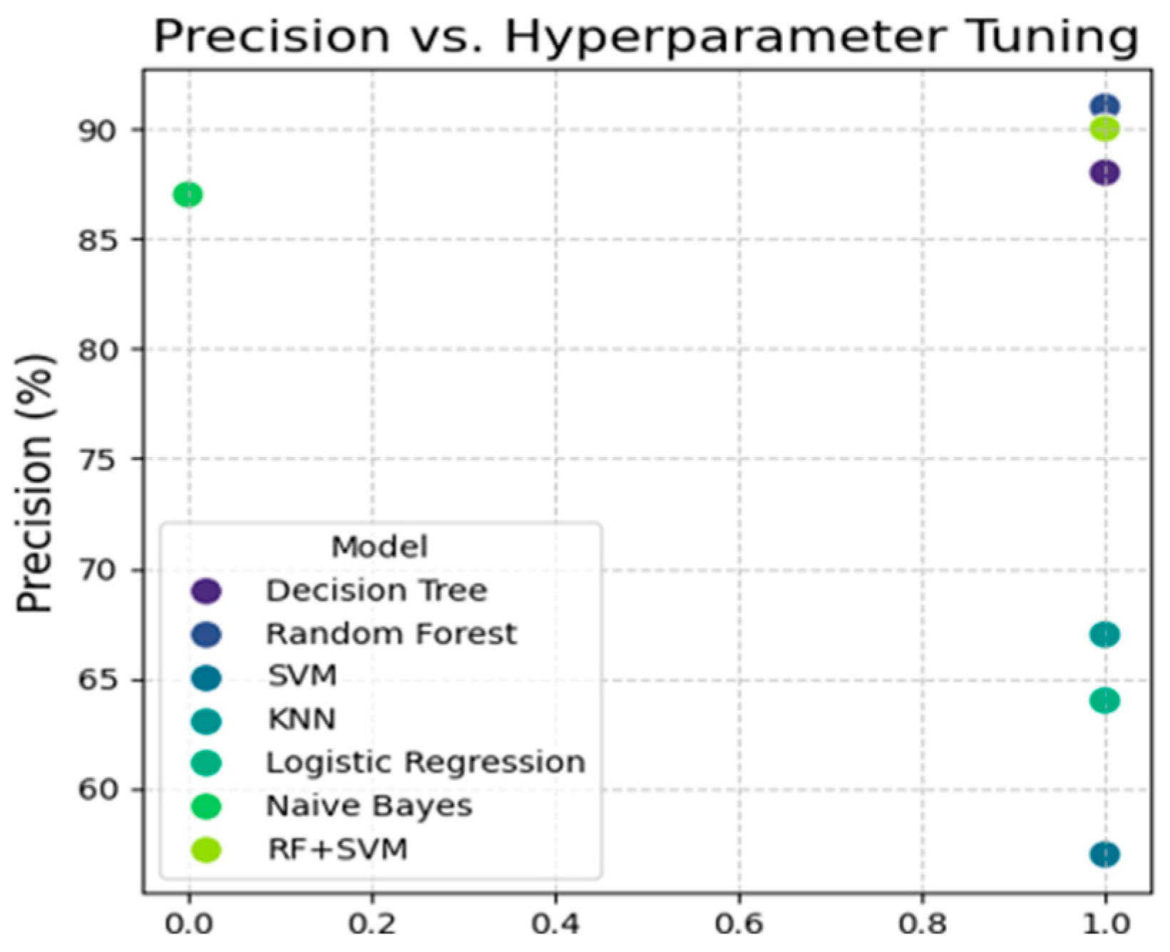 Engproc 82 00072 g005