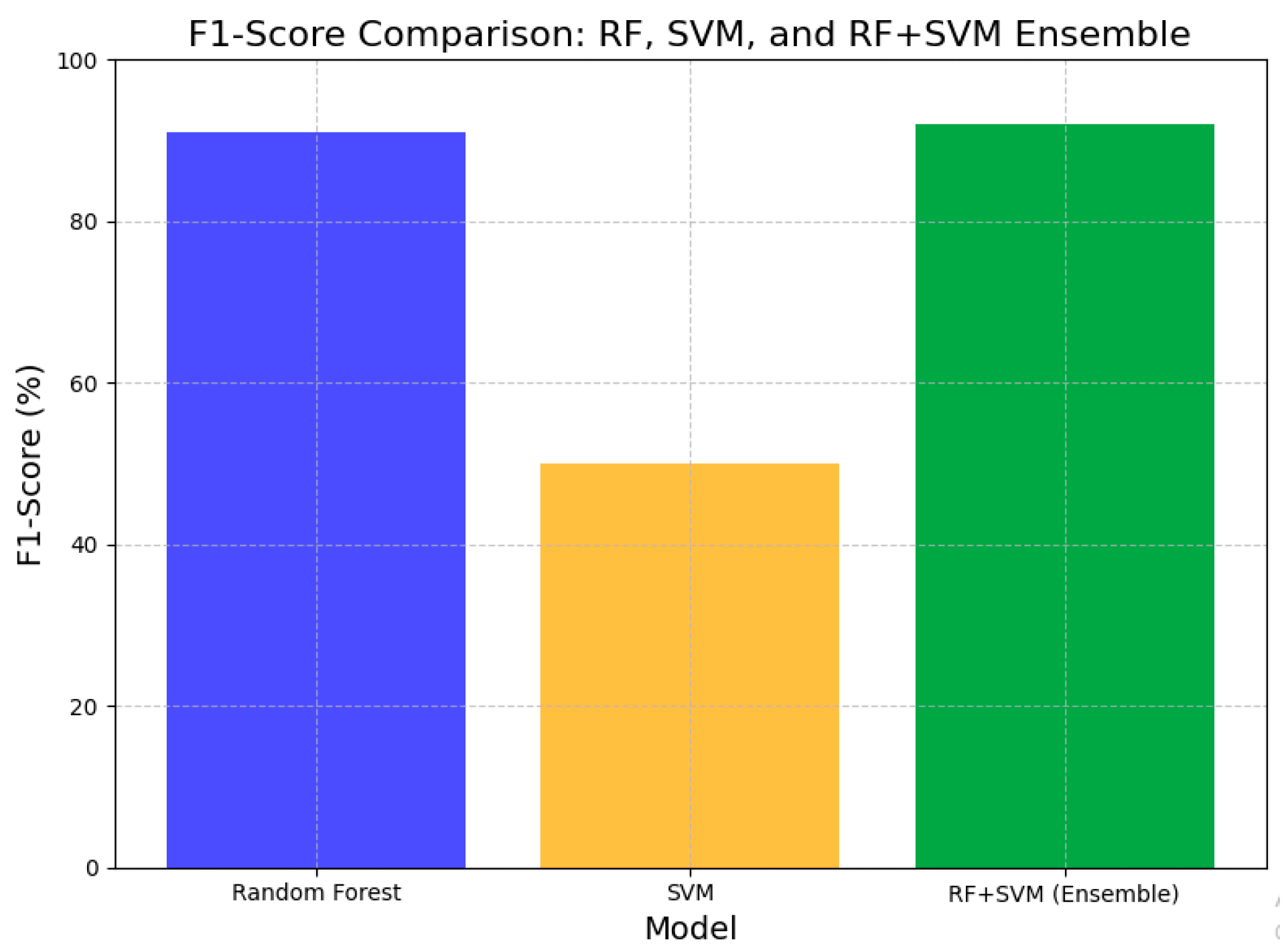 Engproc 82 00072 g007