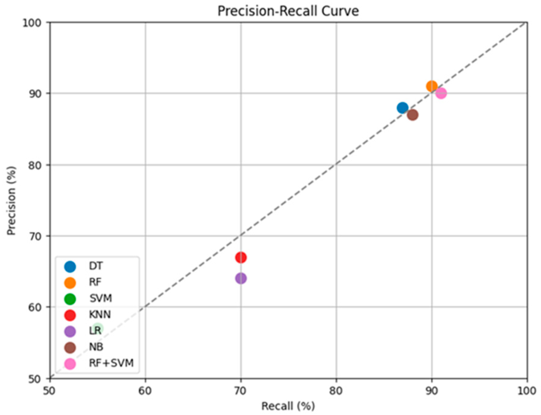 Engproc 82 00072 g009