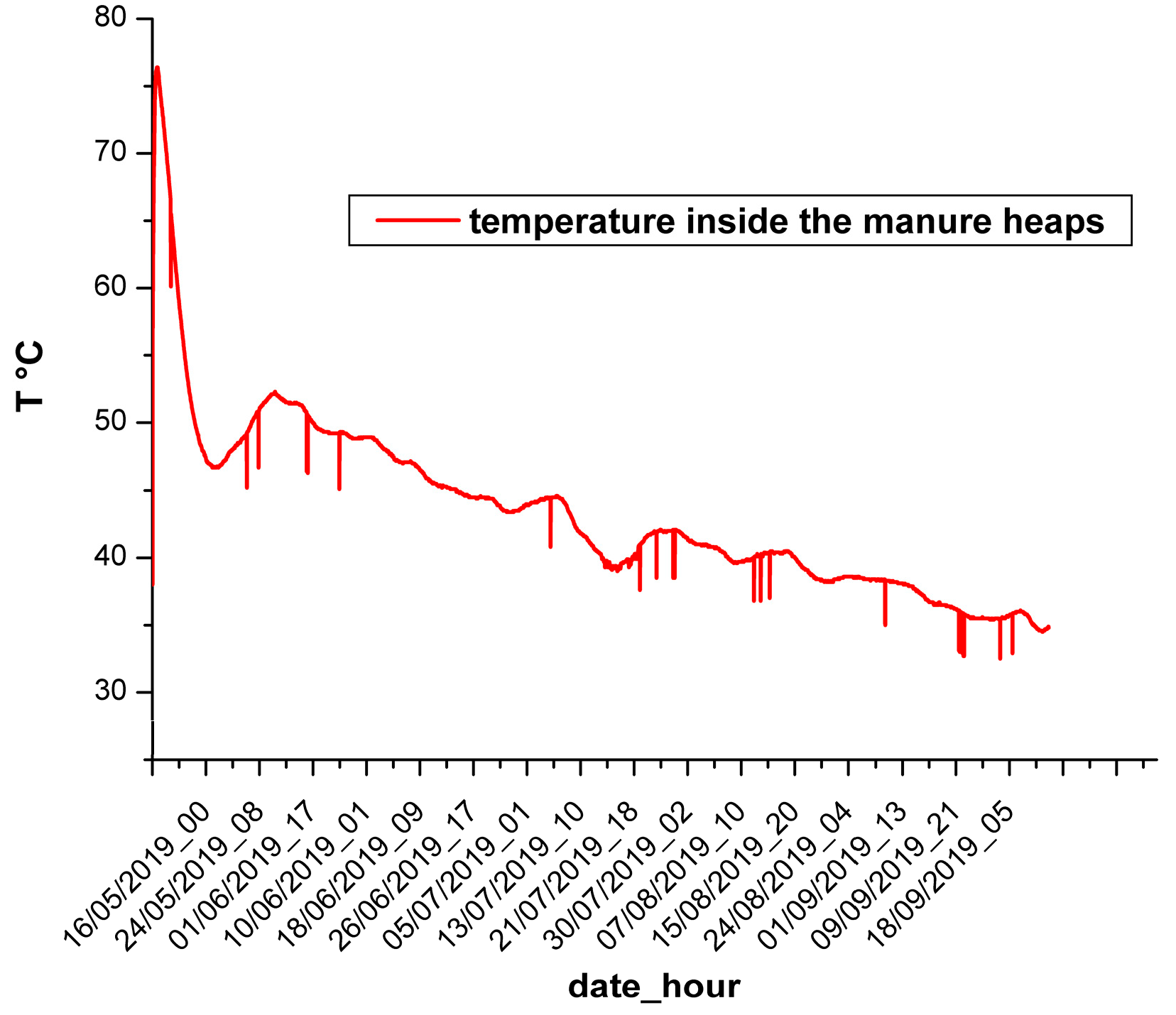 Engproc 82 00074 g001