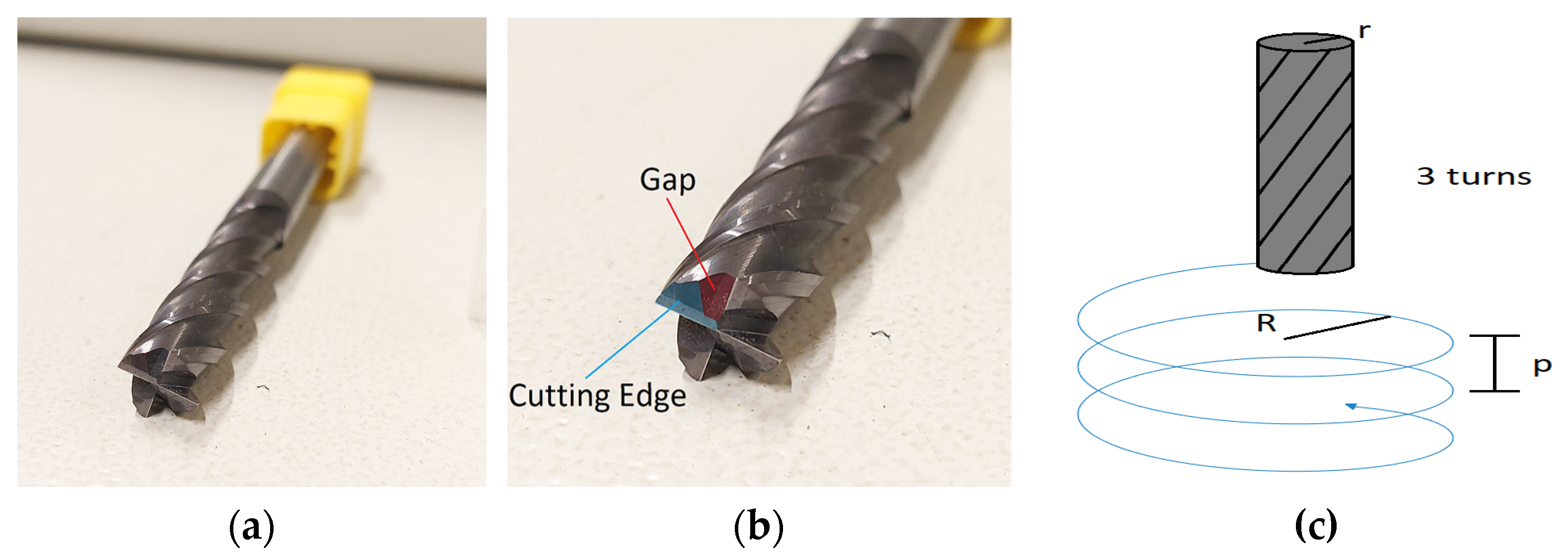 Engproc 82 00075 g001