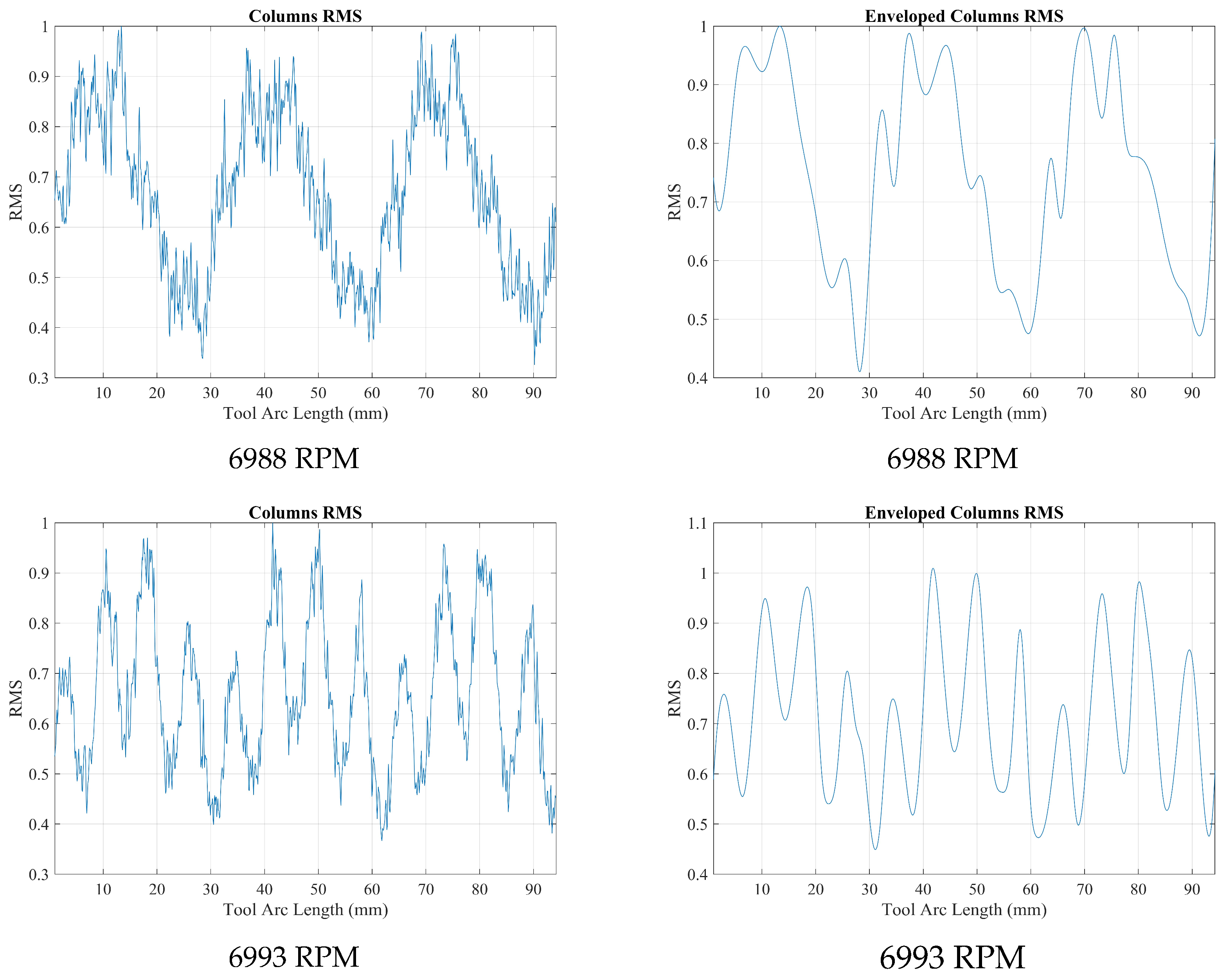 Engproc 82 00075 g005