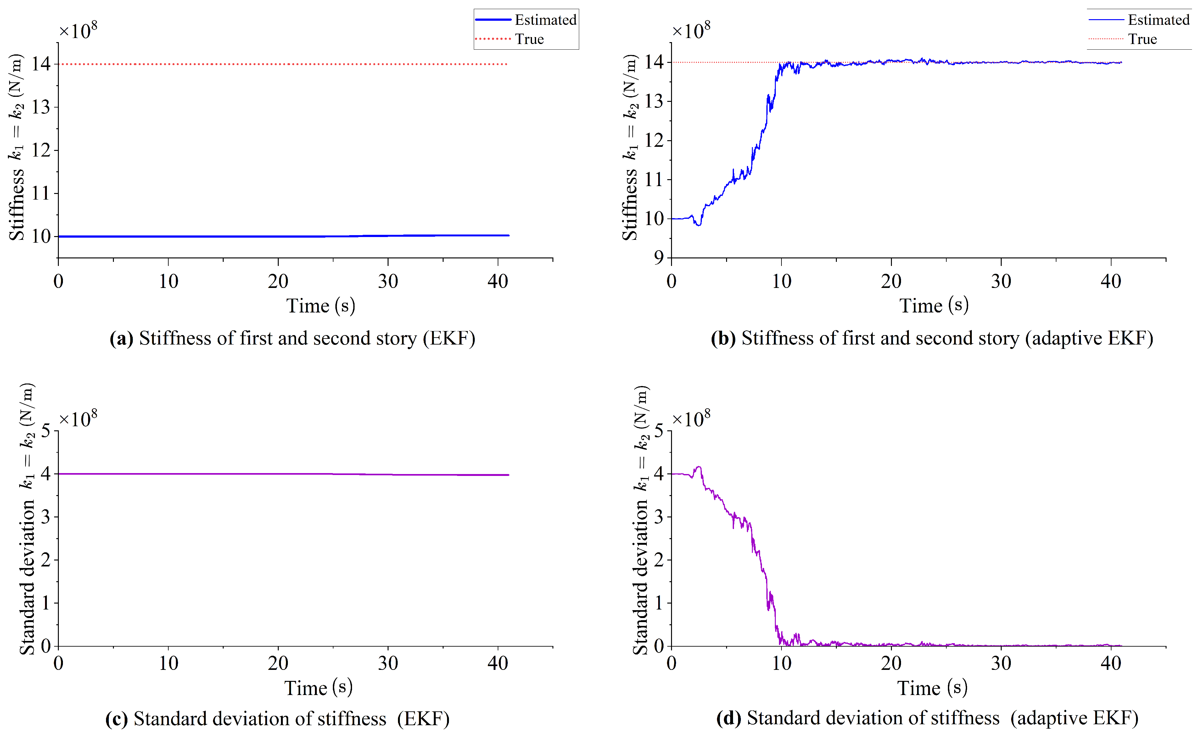 Engproc 82 00076 g003
