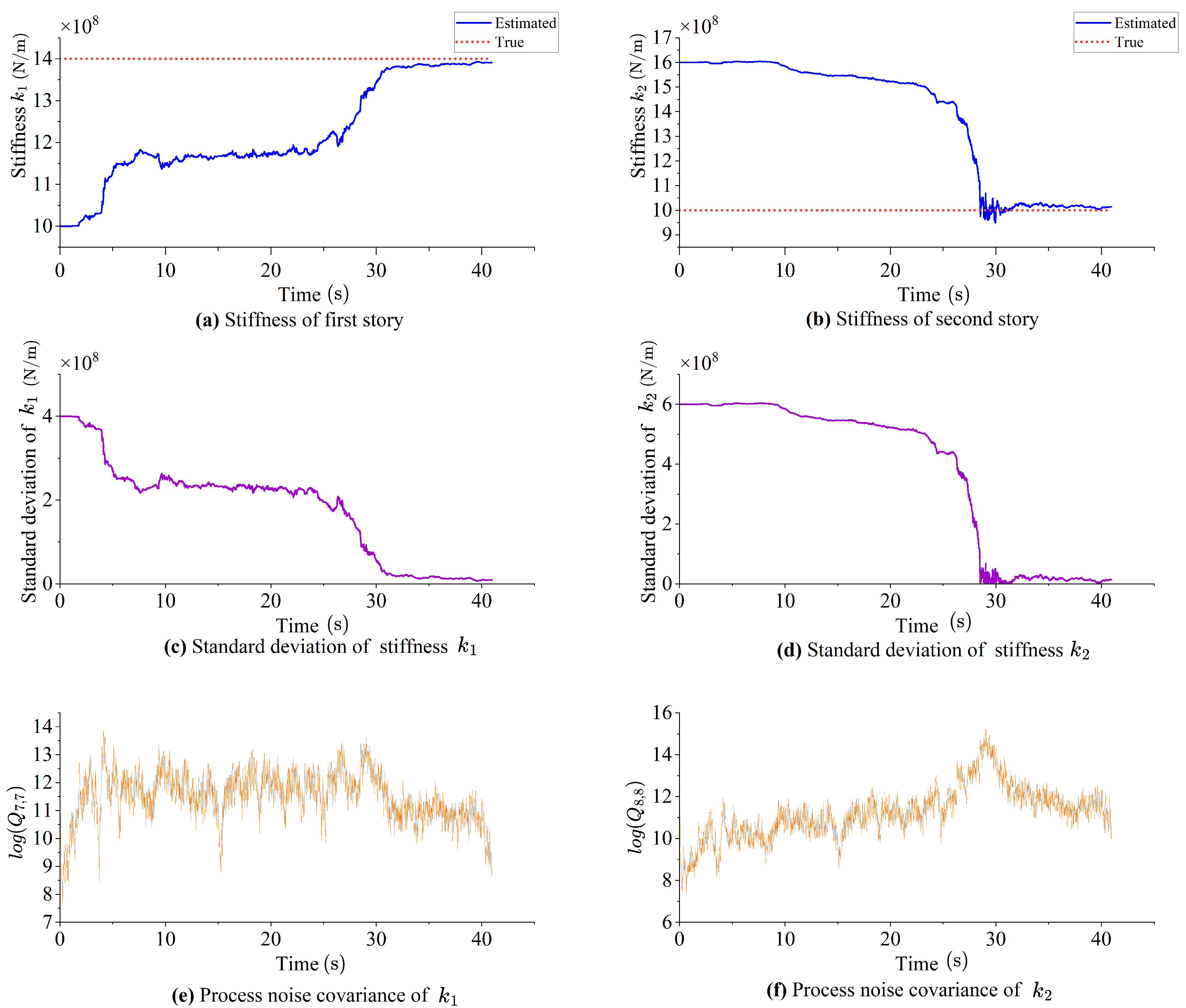 Engproc 82 00076 g005