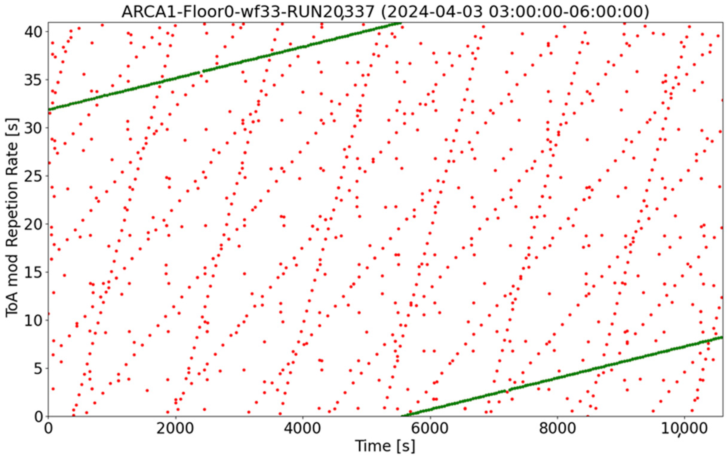 Engproc 82 00077 g004