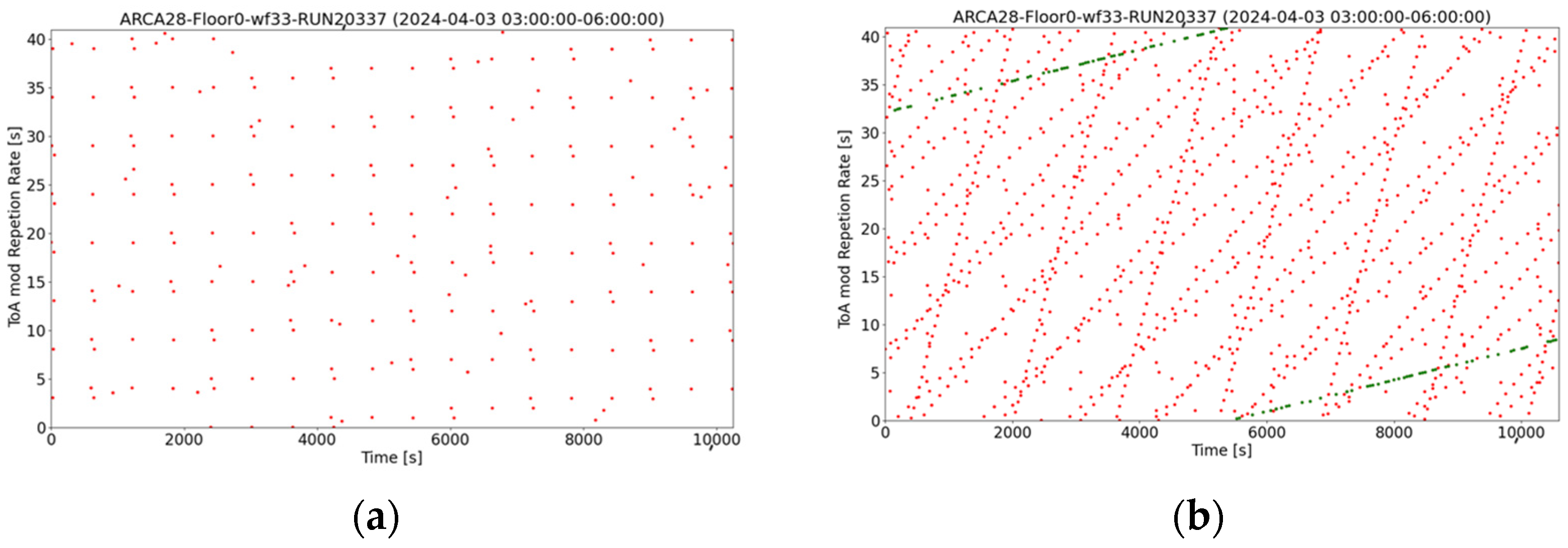 Engproc 82 00077 g005