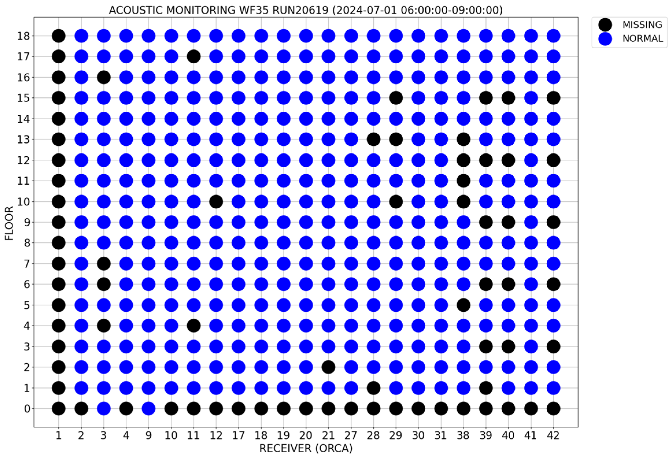 Engproc 82 00077 g007