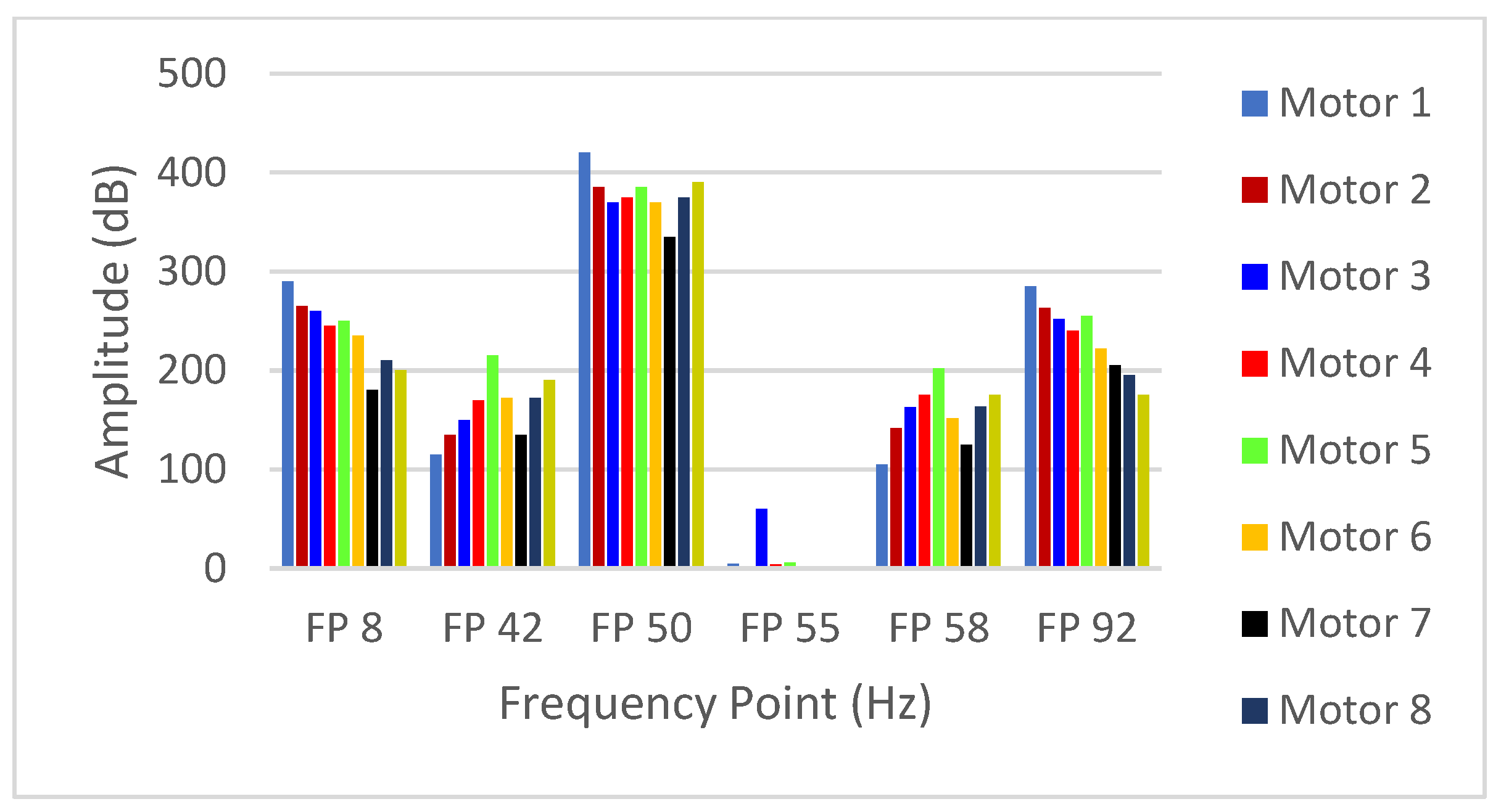 Engproc 82 00078 g005
