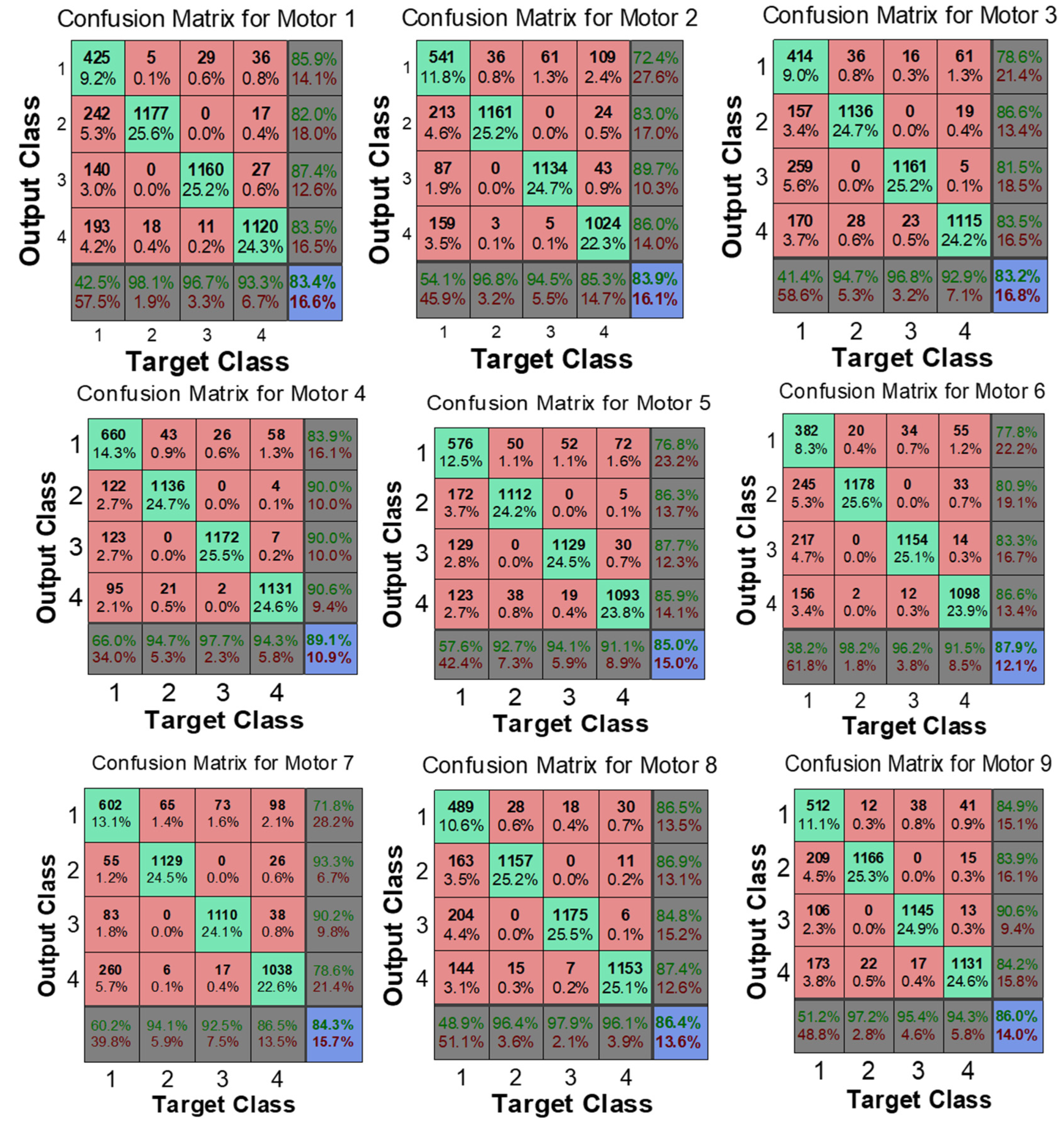 Engproc 82 00078 g006