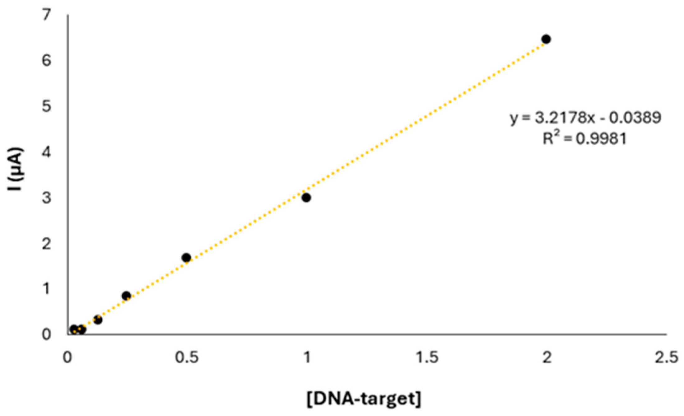 Engproc 82 00079 g001